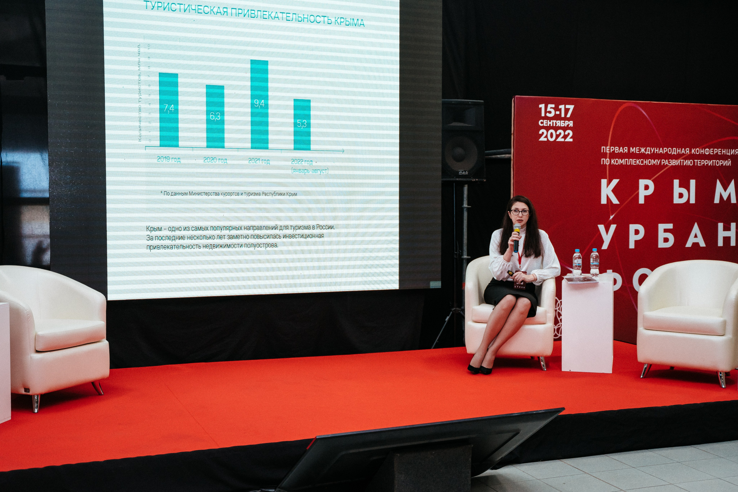 Форум. Свадебный фотограф в Симферополе