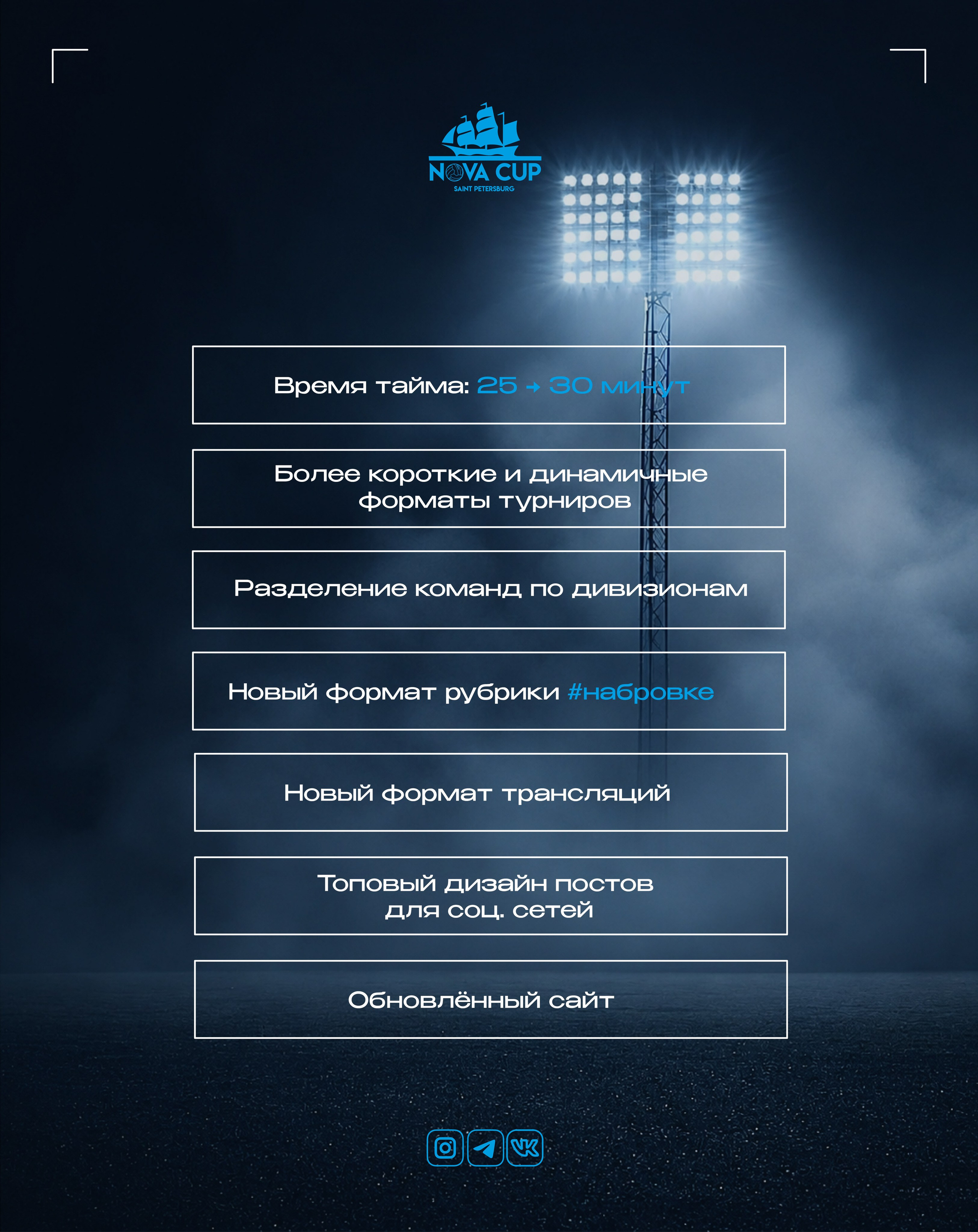 Разработка фирменного стиля для футбольной организации «Nova Cup». DESIGN STUDIO NN