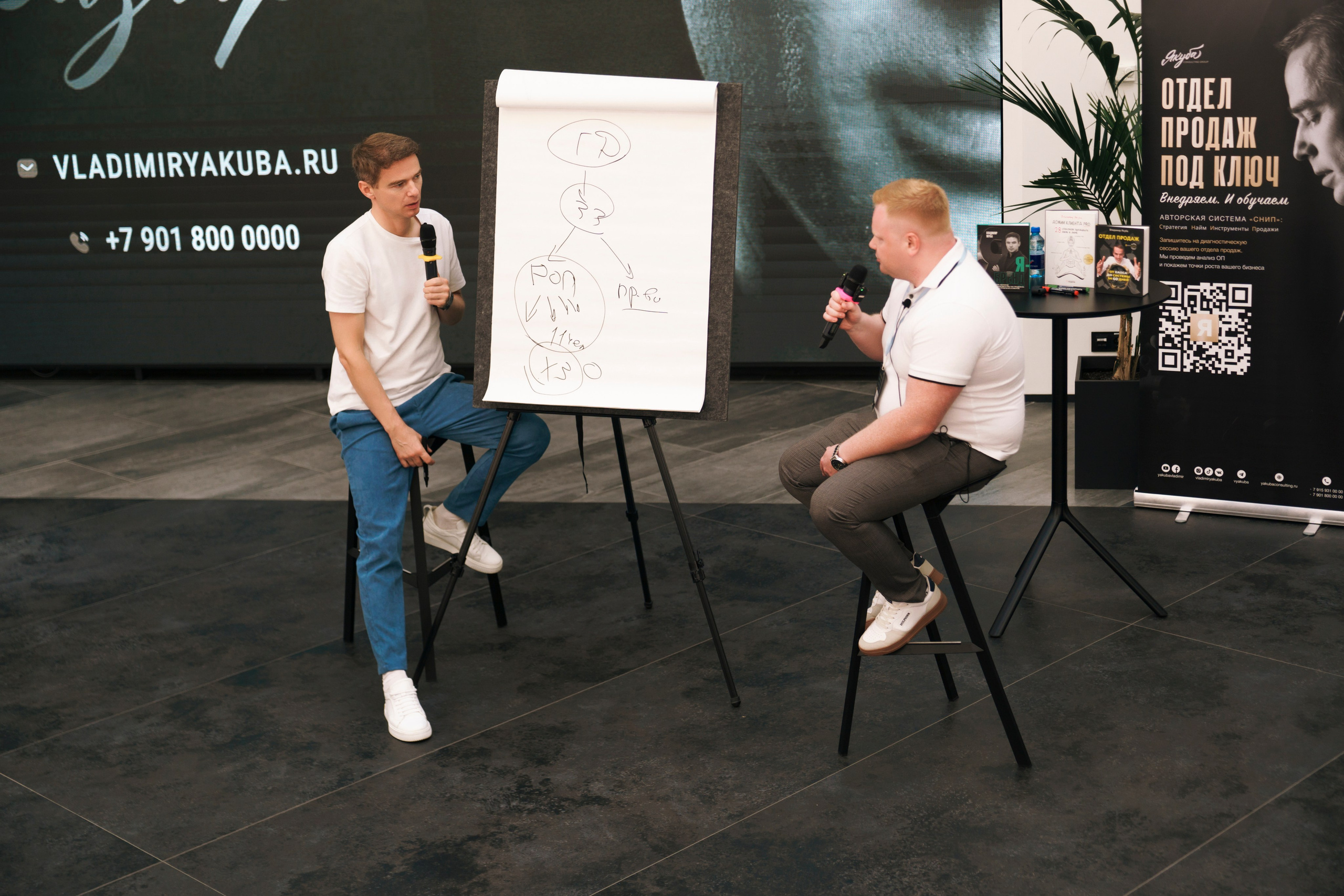 Тренинг. Свадебный фотограф в Москве Кристина Чехова