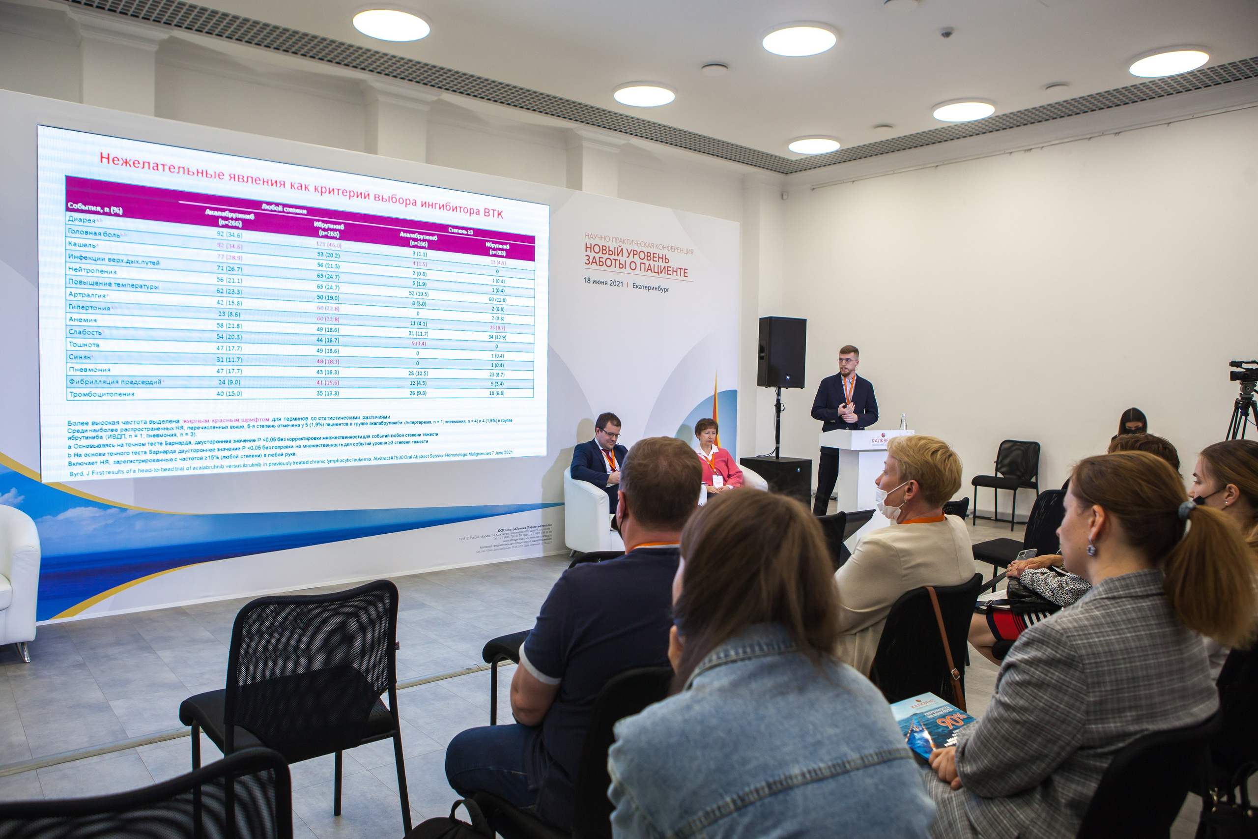 Мероприятия. Фотограф и оператор Роман Фадеев в Екатеринбурге