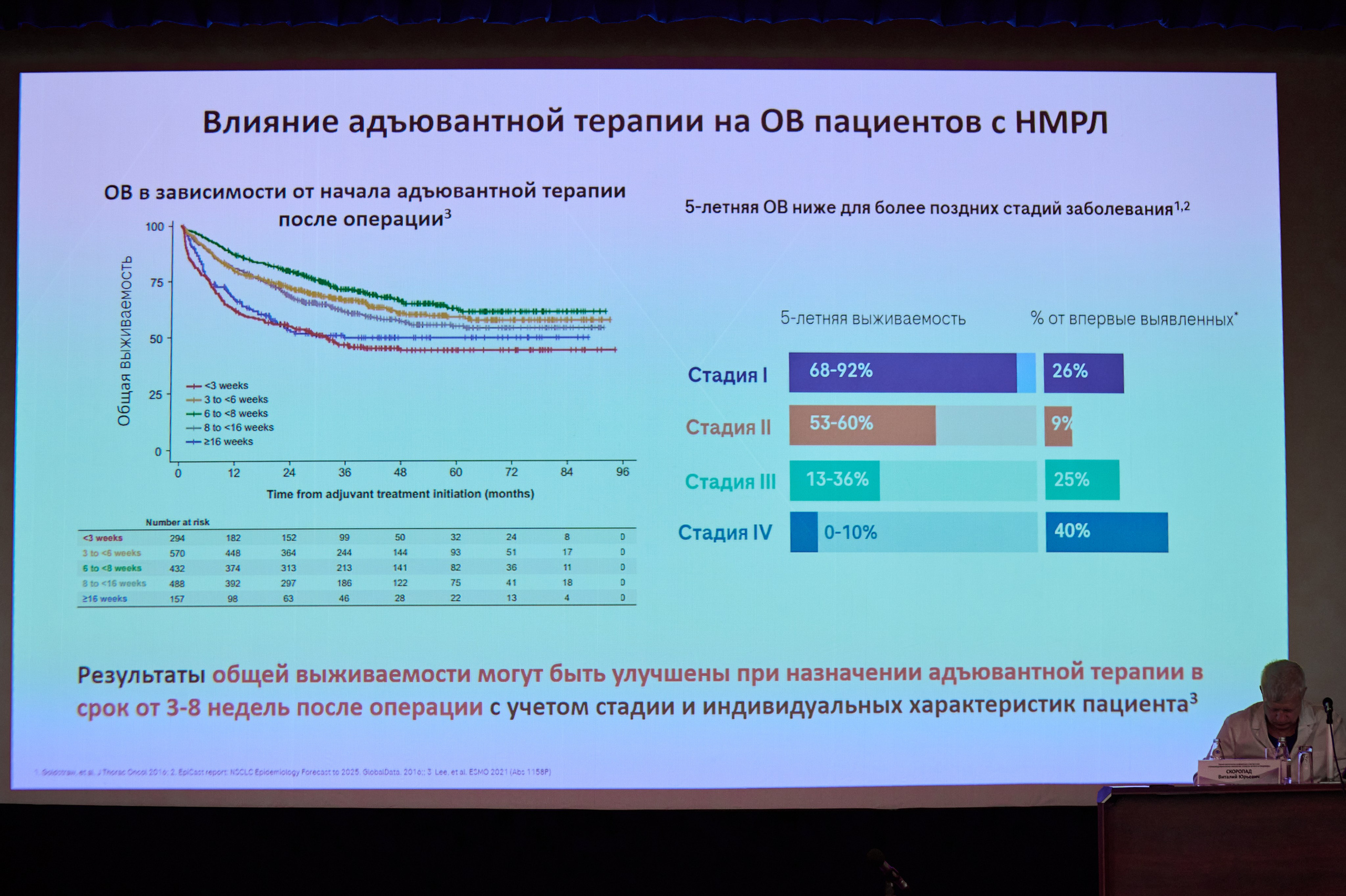 Репортажные съемки. Фотограф Артём Колесник
