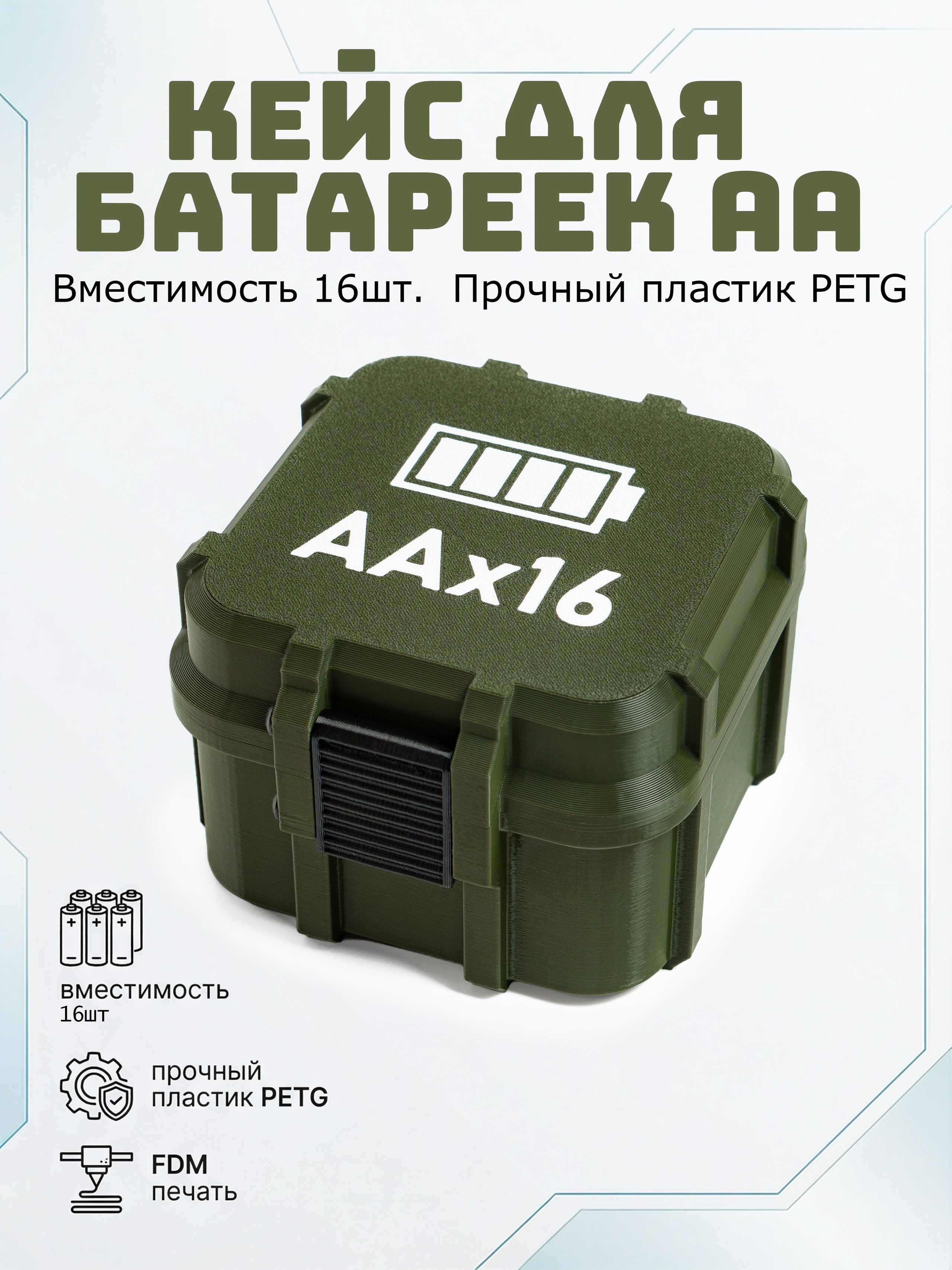 Кейсы. Макаров Сергей|Creamlebot Фотограф города Ростов-на-Дону