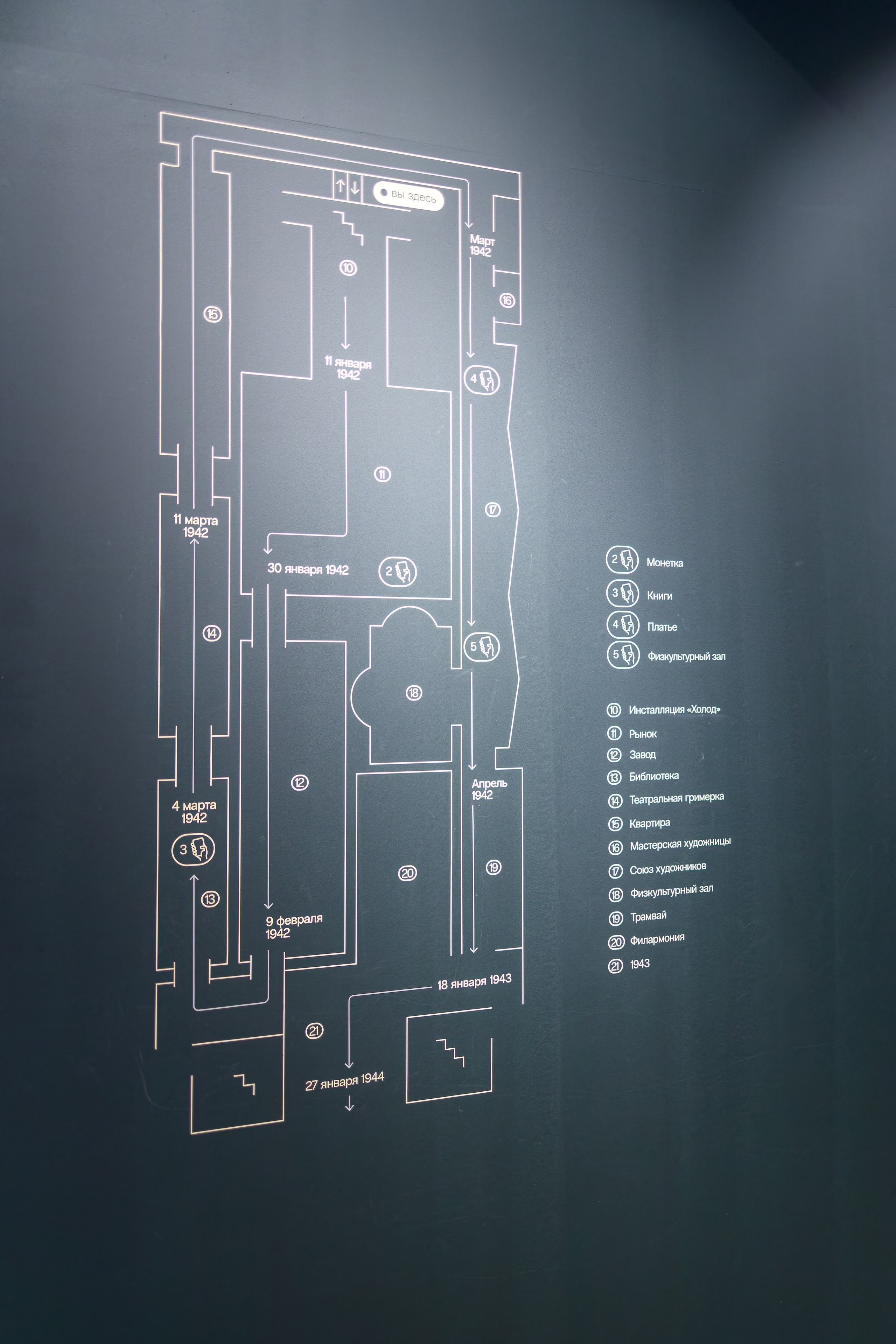 Выставочный проект «Город-Герой Ленинград». Фотограф Балаев Михаил