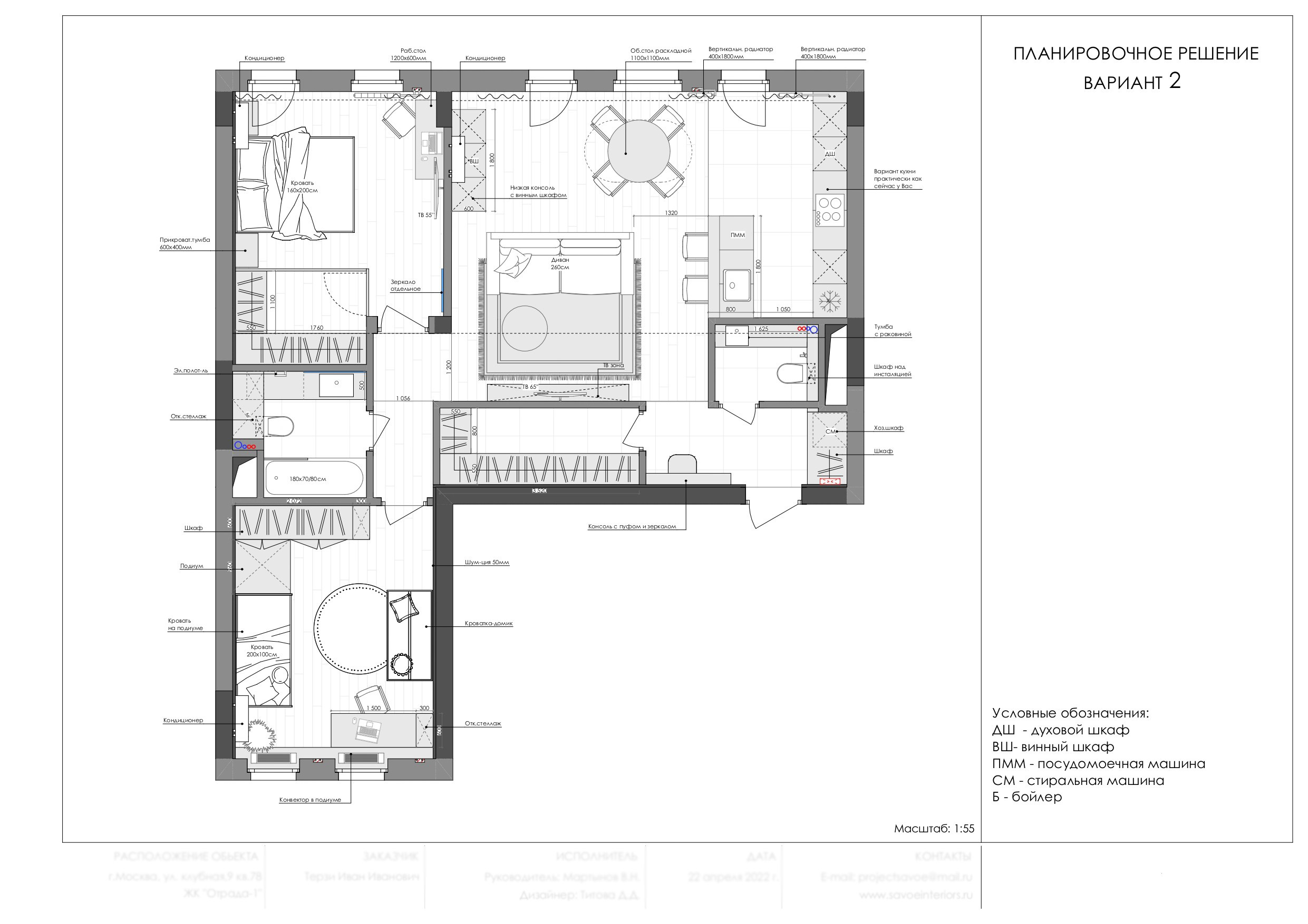 Как происходит работа над дизайн проектом. ДИЗАЙН ИНТЕРЬЕРА В ТВЕРИ — SAVOE INTERIORS
