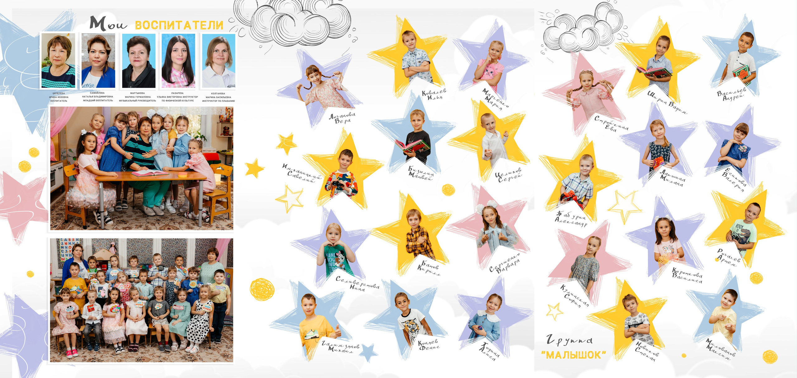 Трюмо для детского сада. Aleksandra-zapjdobnikova.wfolio.pro