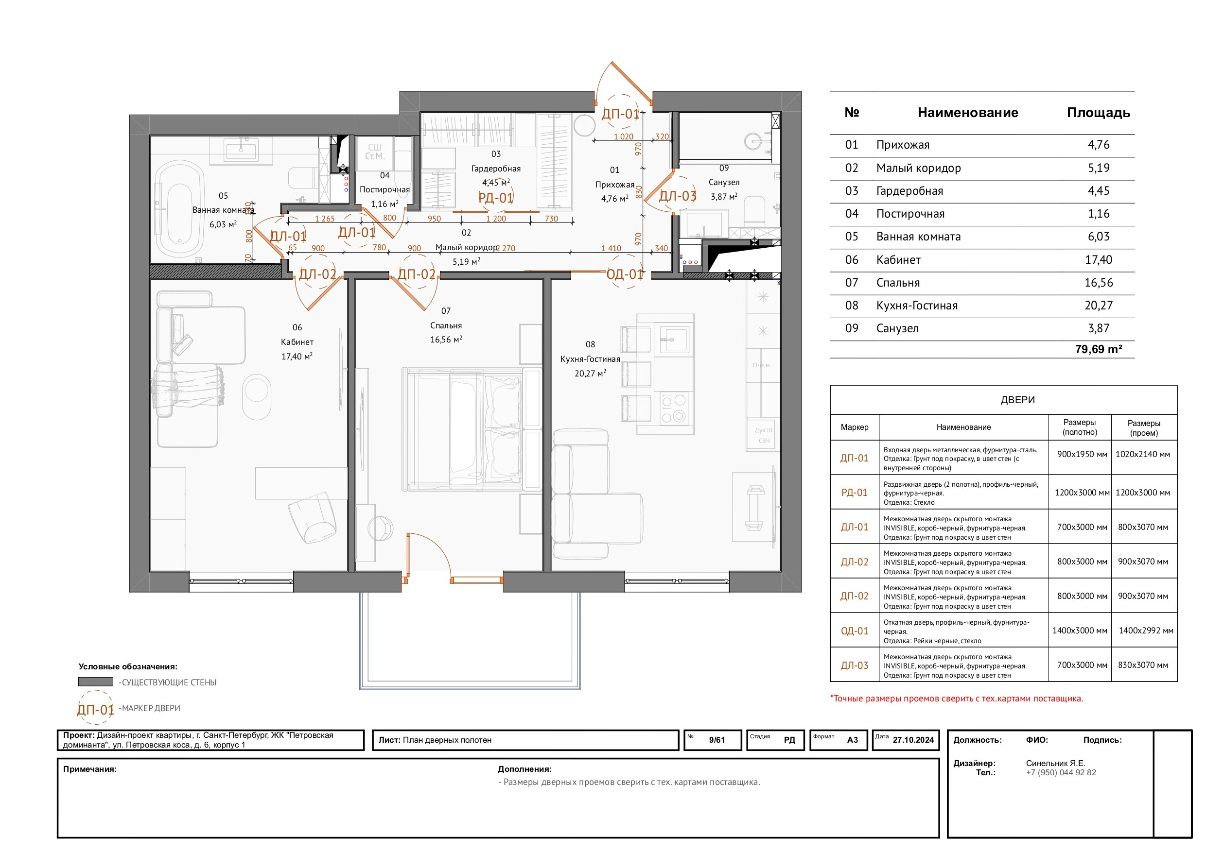 Пример проекта. Дизайнер интерьера из Санкт-Петербурга