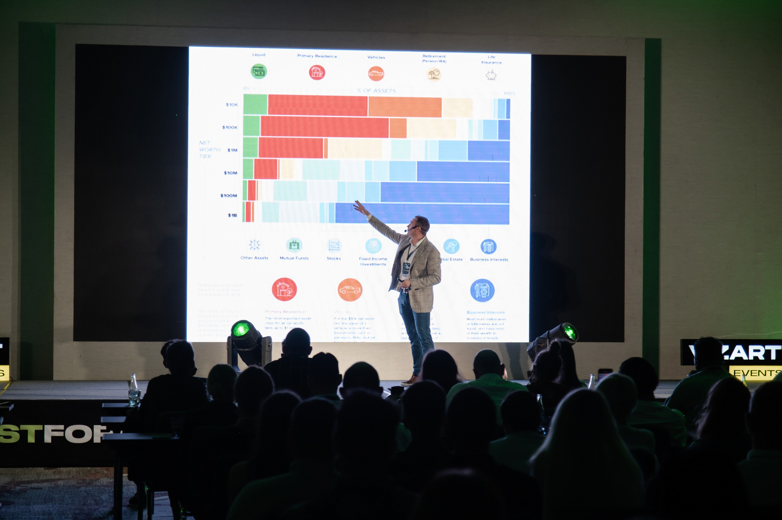 INVESTFORUM (Оскар Хартман)