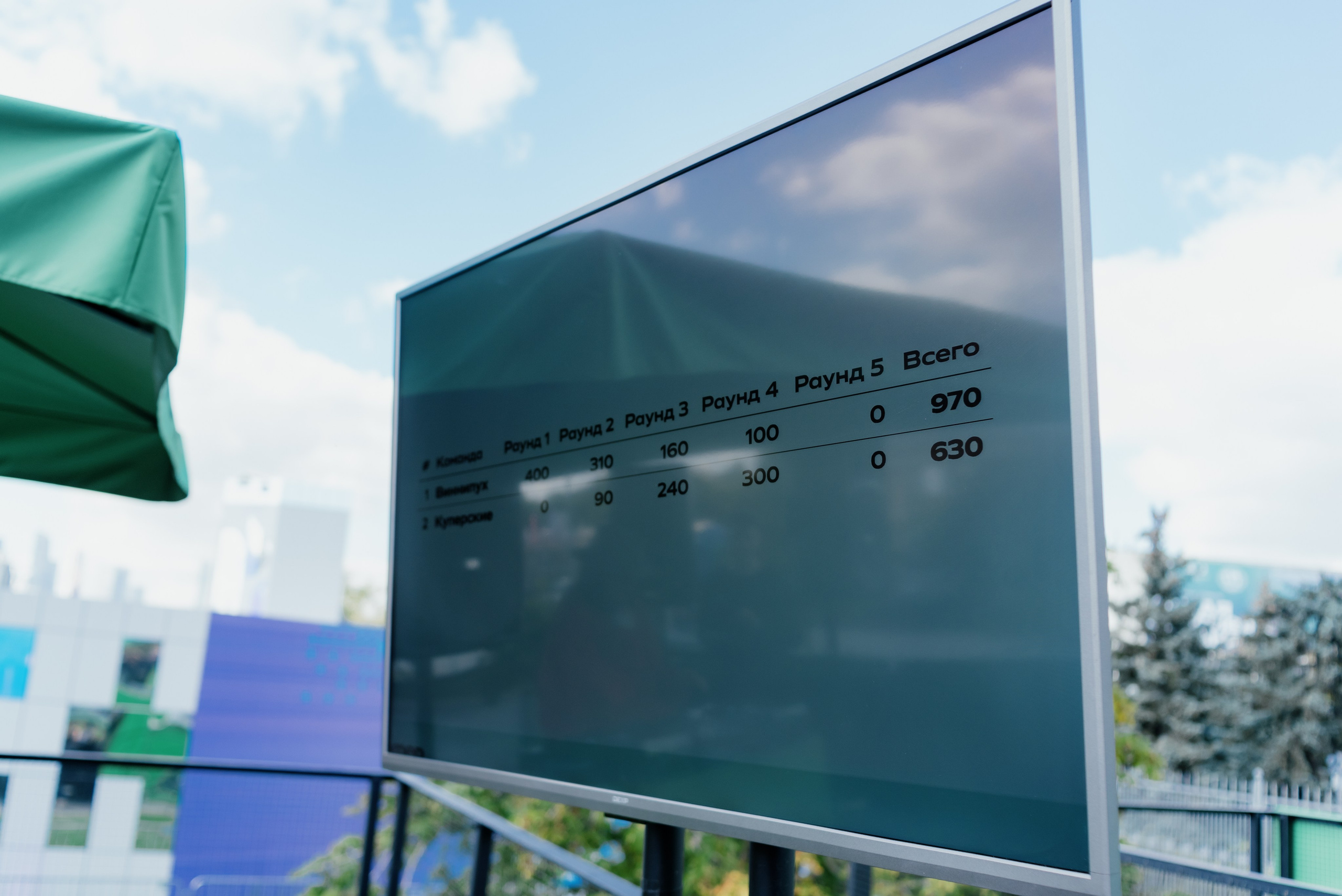 StarsCoffee X Kuper. Фотограф в Москве