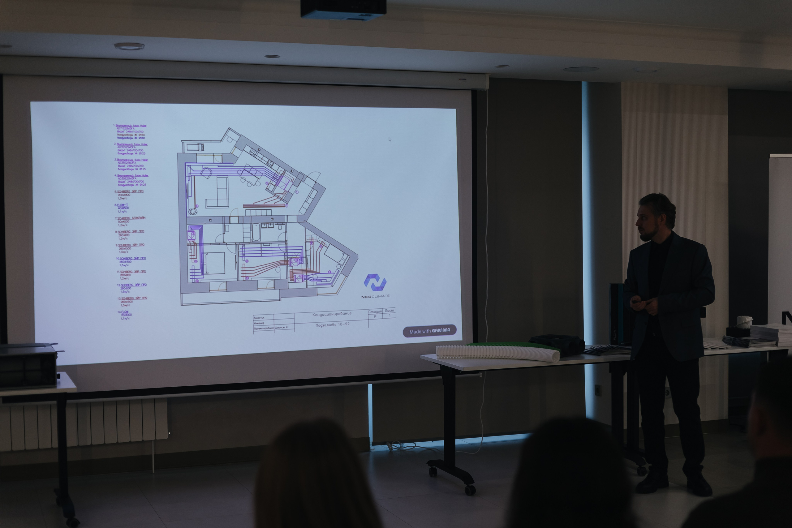 Neoclimate Презентация. Фотограф в Красноярске Надежда Воскресенская