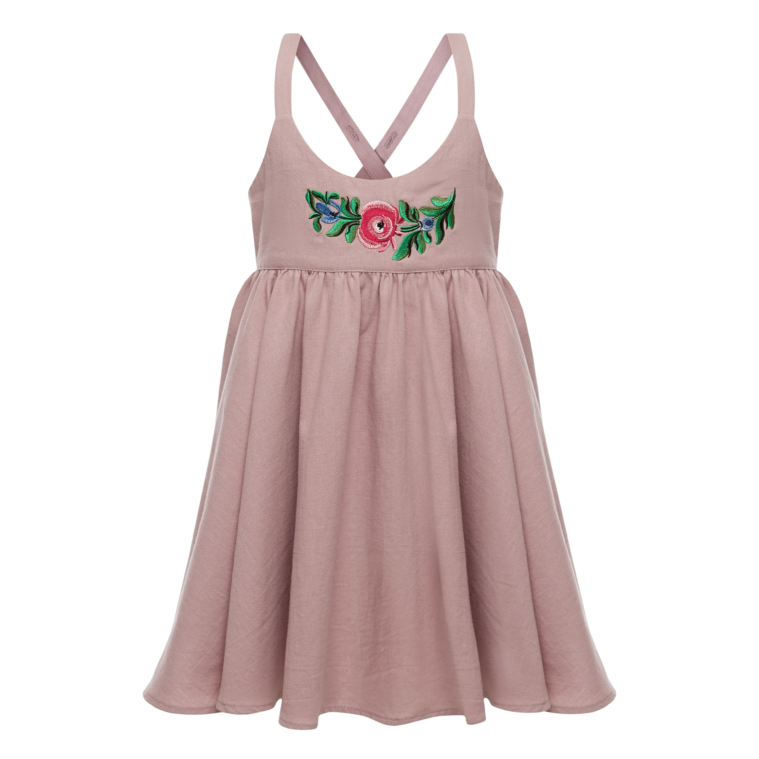 «Профессиональная каталожная фотосъемка детской одежды на манекене с акцентом на детали»