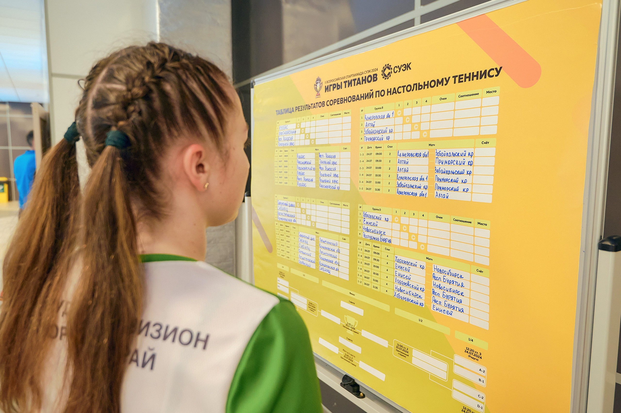 Игры титанов — СУЭК. Фотограф Яковлев Роман — Красноярск