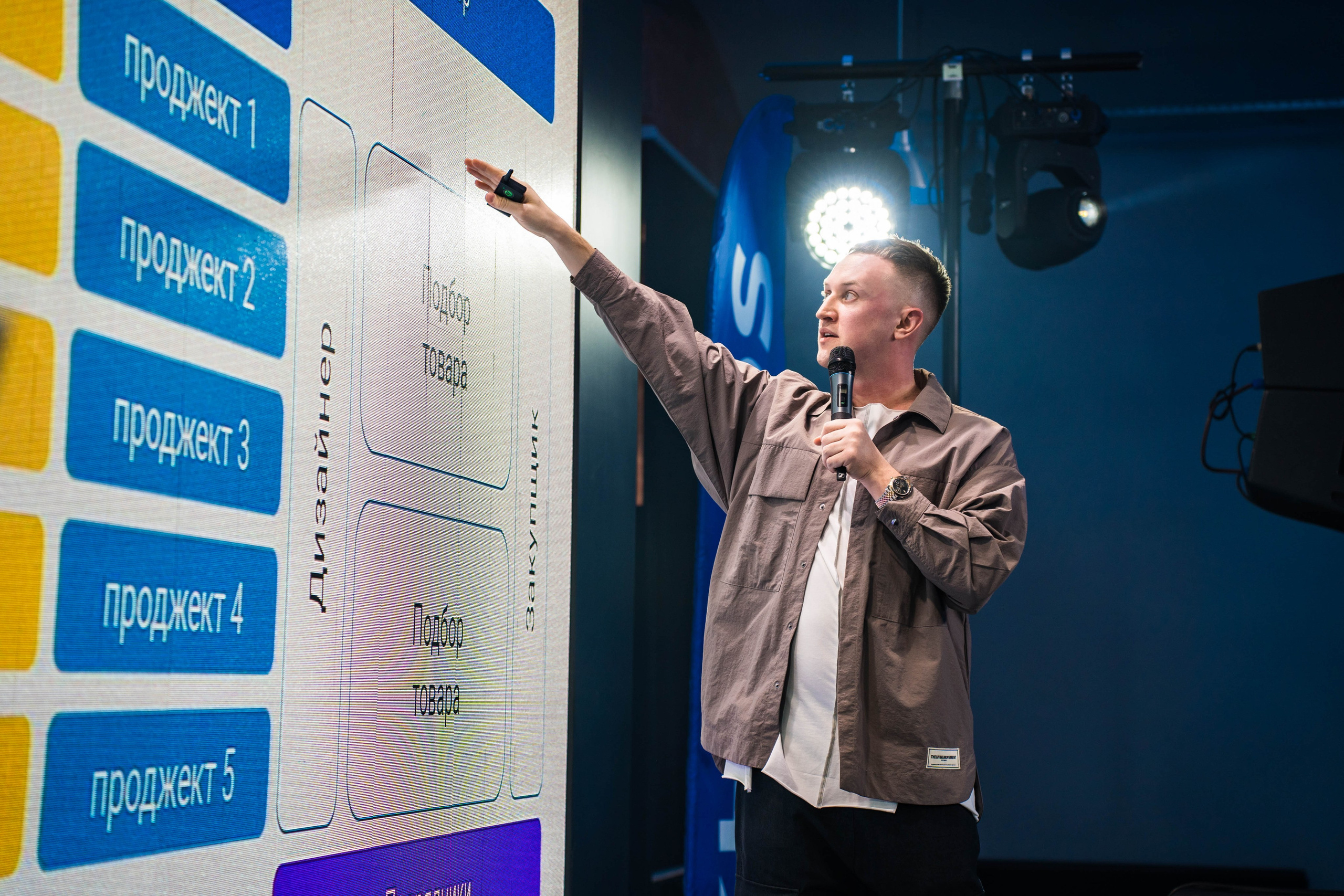 ХHEADS | клубный день. Фотограф Абакумова Анастасия