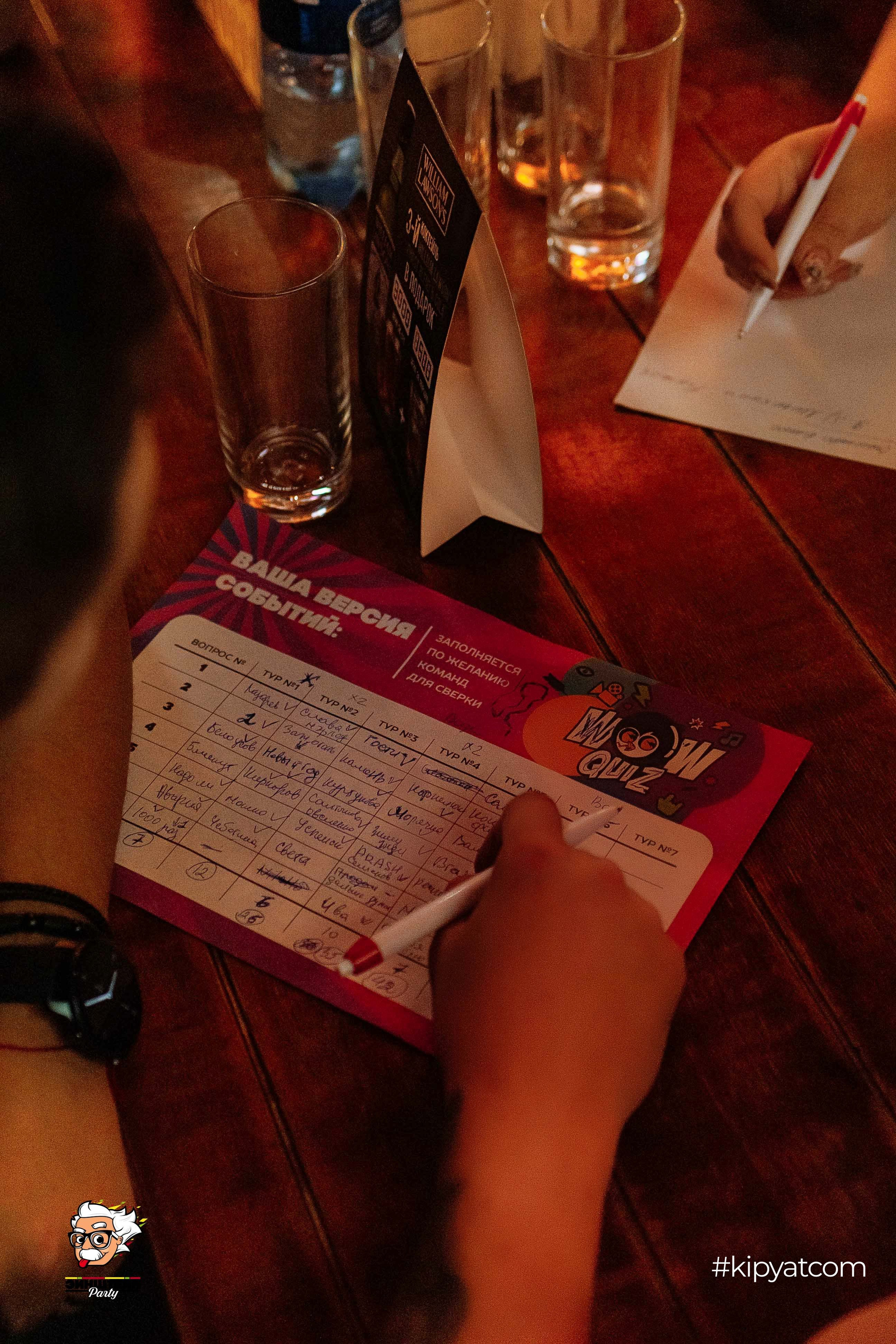 Эйнштейн Party