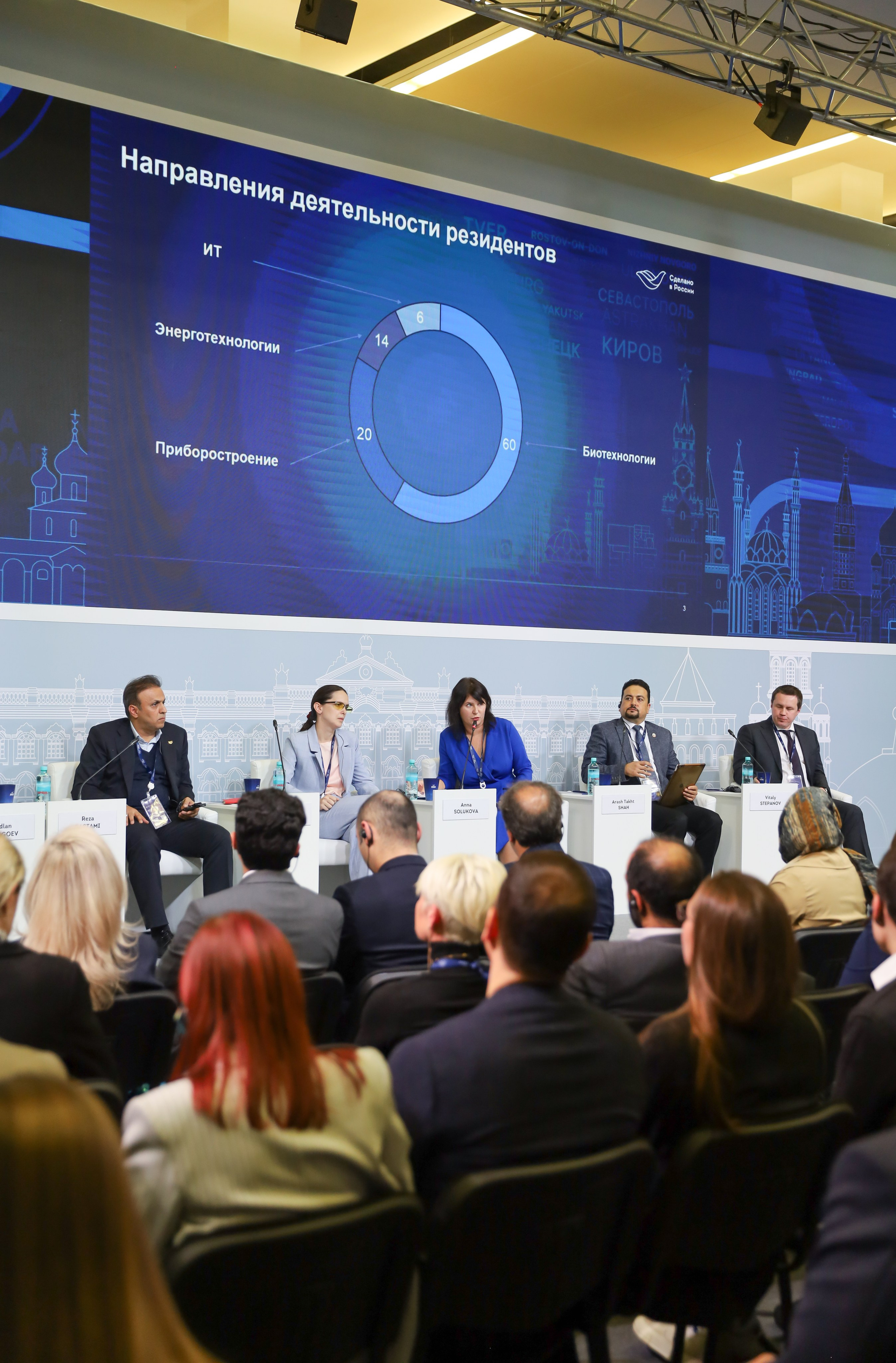 ФОРУМ «СДЕЛАНО В РОССИИ». Фотограф мероприятий Ирина Каширина