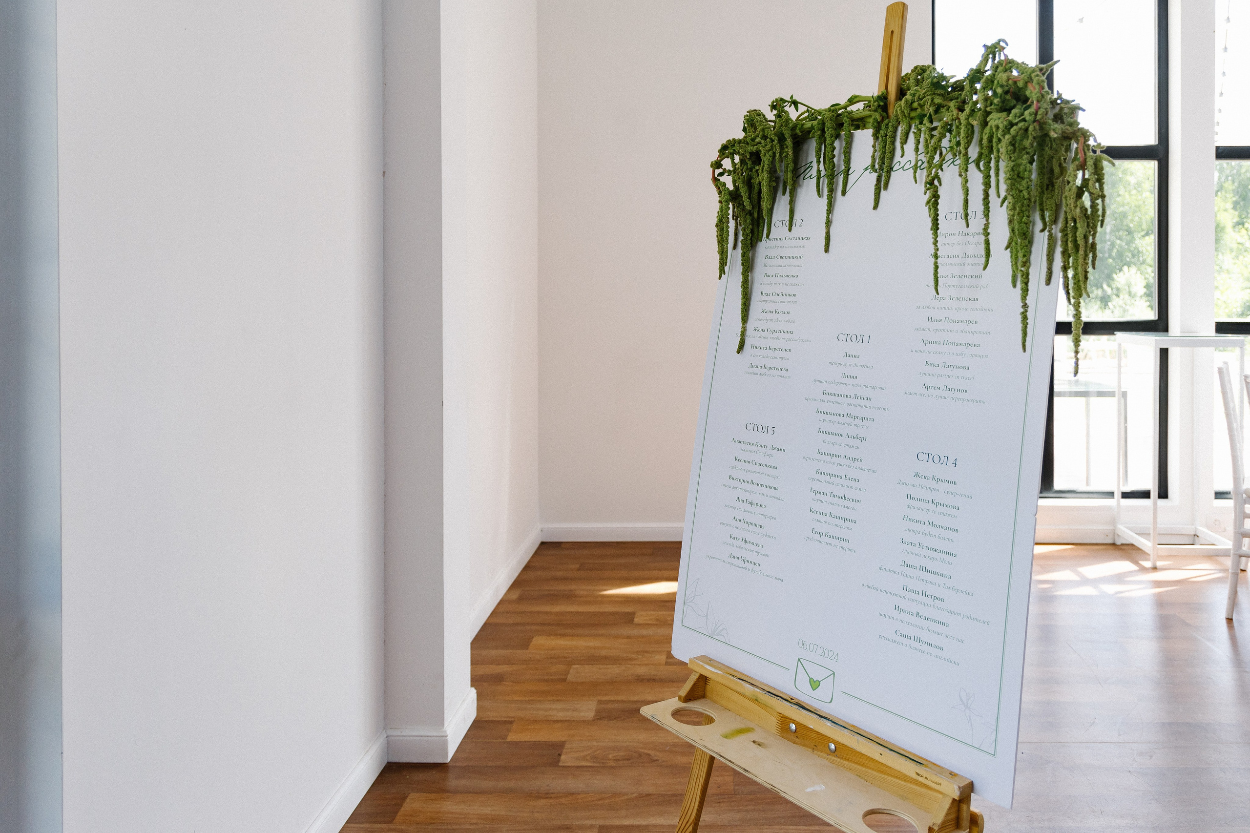 Плюс тридцать градусов на лужайке. Фотограф Андрей Куськало