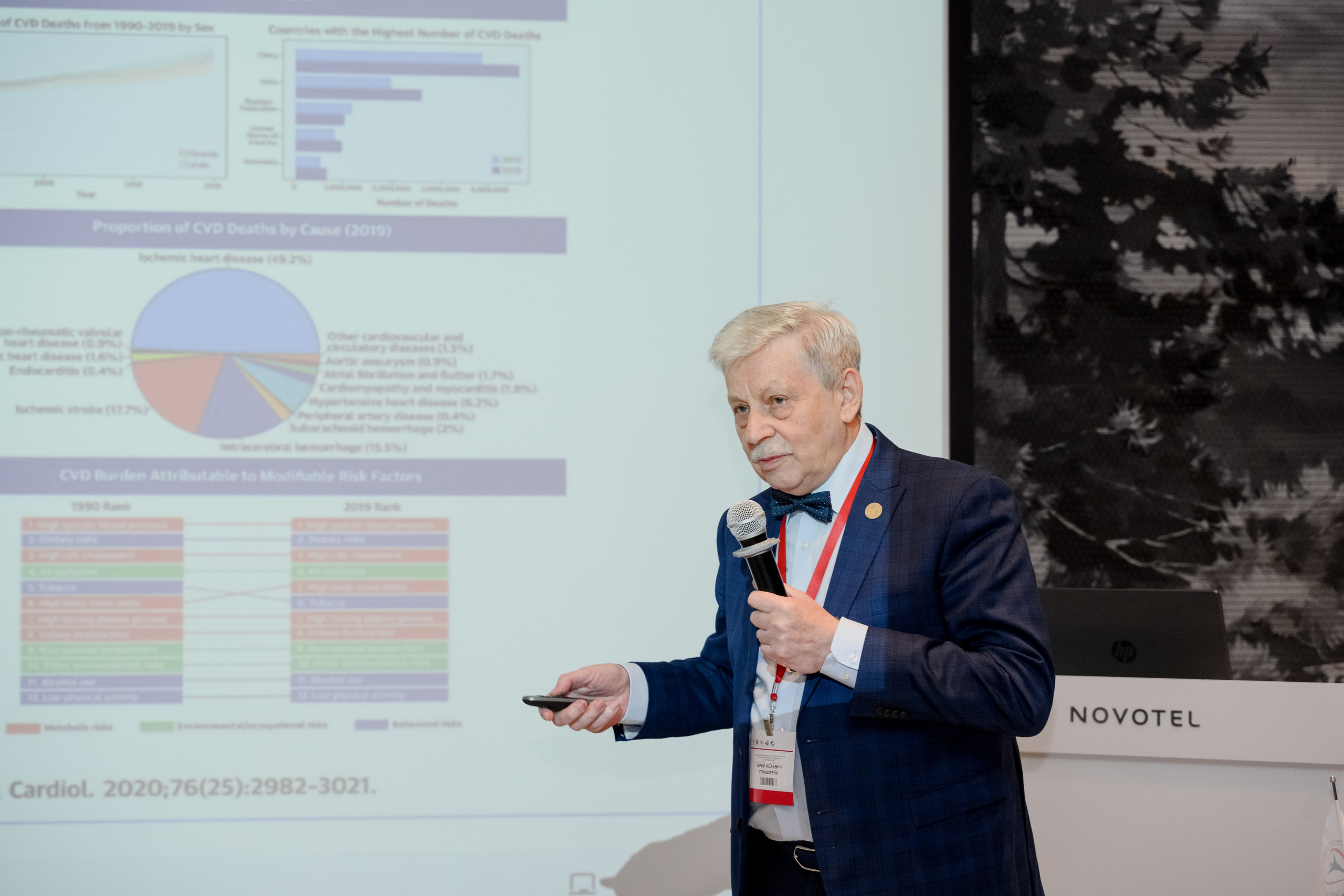 Мед конференция. Фотограф в Красноярске