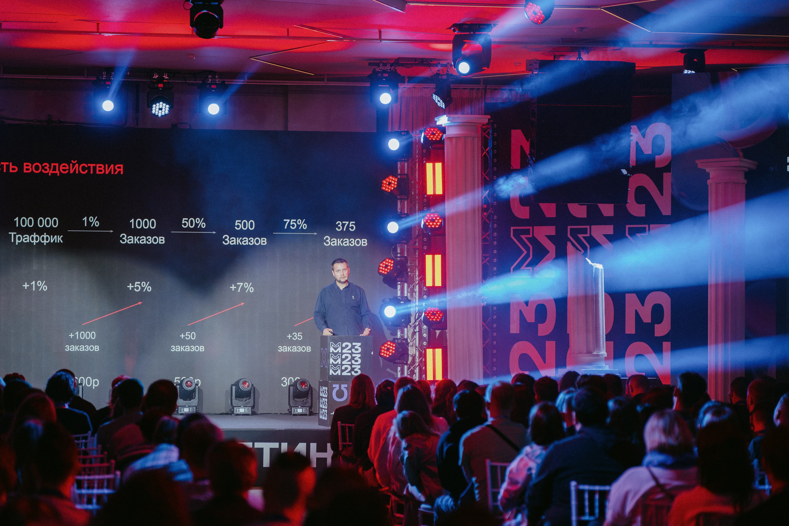 Матемаркетинг — 9–10 ноября 2023. Фотобанк Матемаркетинг