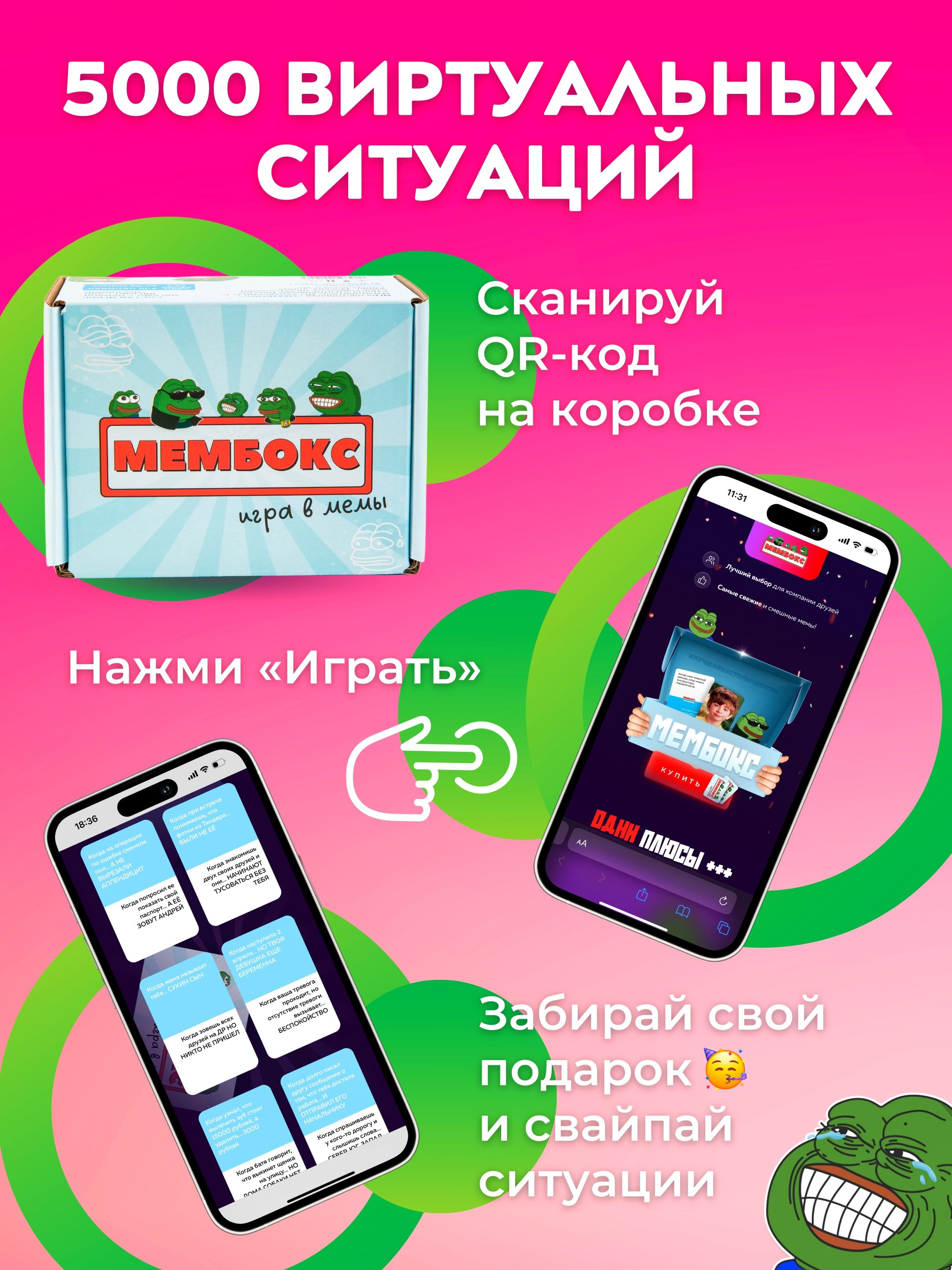 Дизайн настольной игры Мембокс и инфографики для маркетплейсов. Маркетолог в Москве, специалист по коммуникациям и рекламе Аня Смоляга