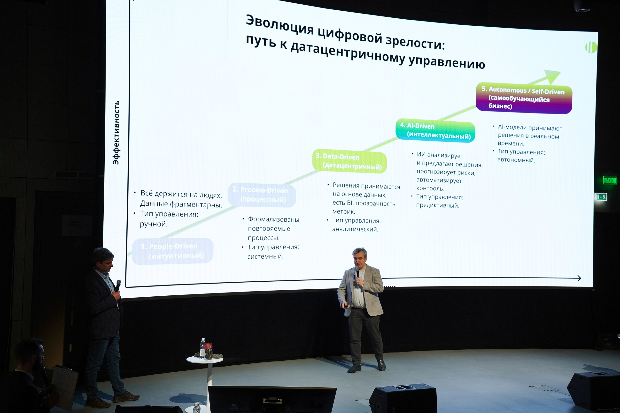 Форум Архитектура Притяжения 2026. Фотограф