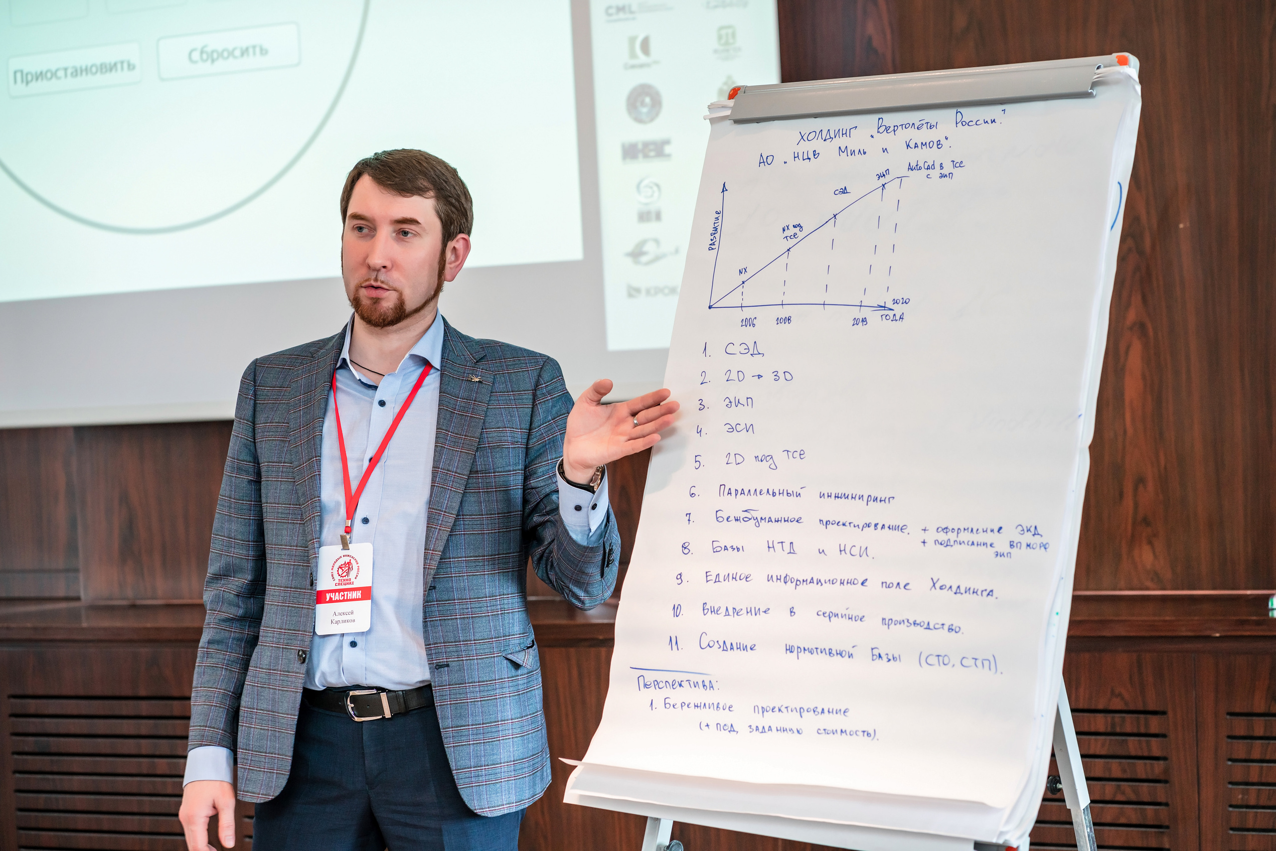 Фотоотчет союз молодых инженеров России. Фотограф Сочи