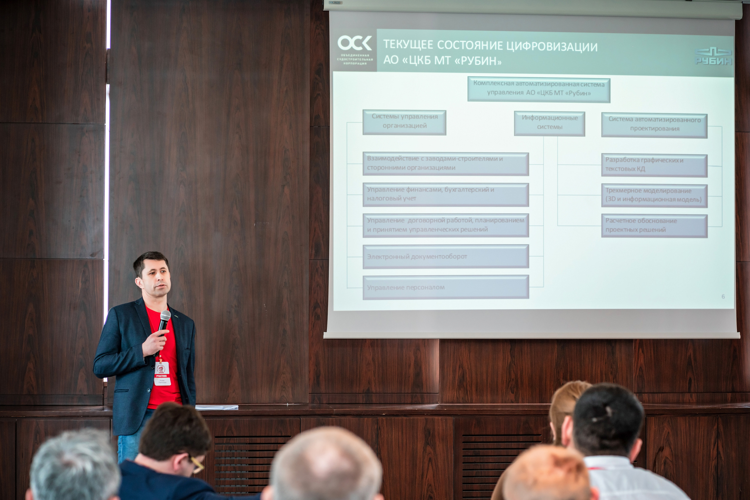 Фотоотчет союз молодых инженеров России. Фотограф Сочи