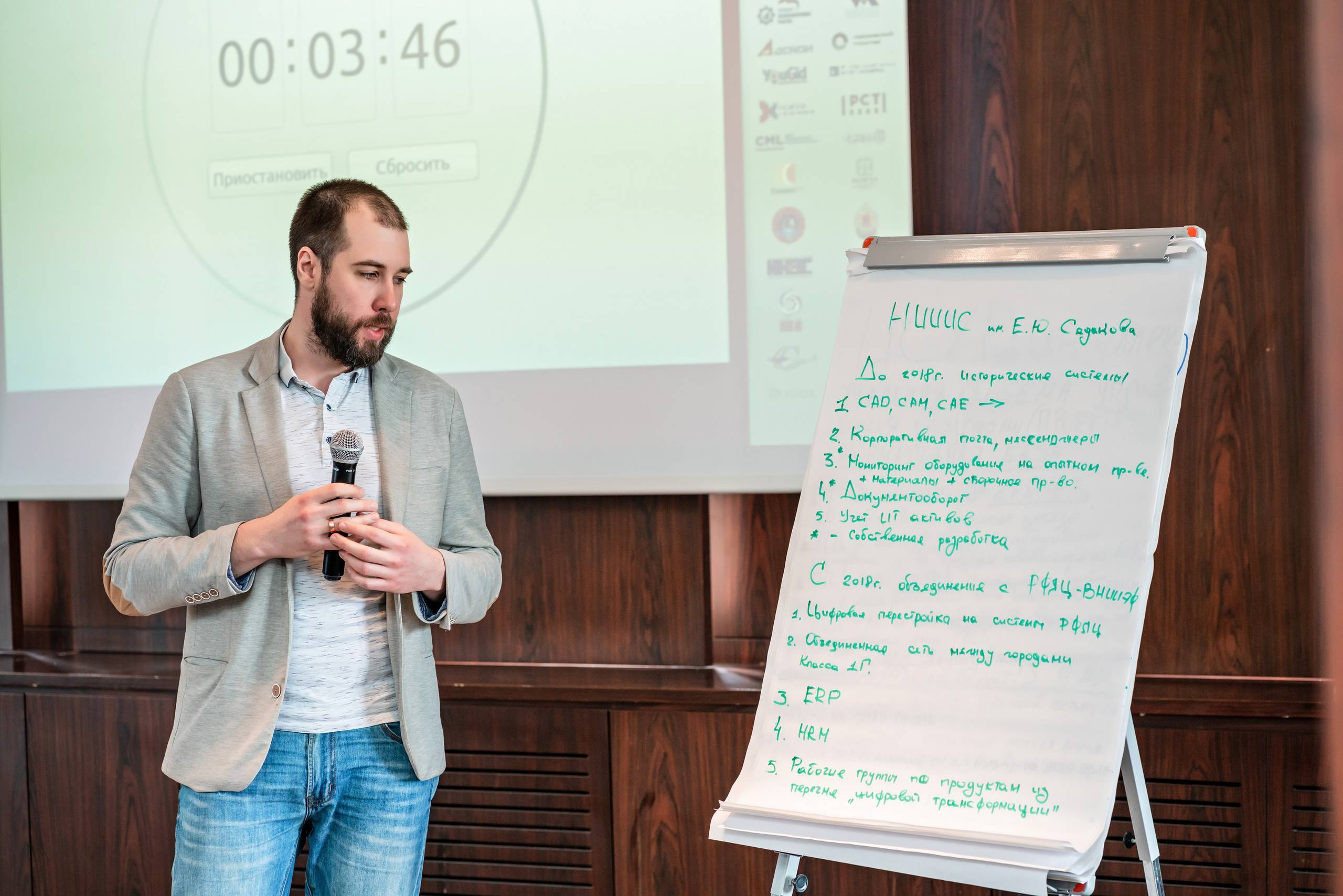 Фотоотчет союз молодых инженеров России. Фотограф Сочи