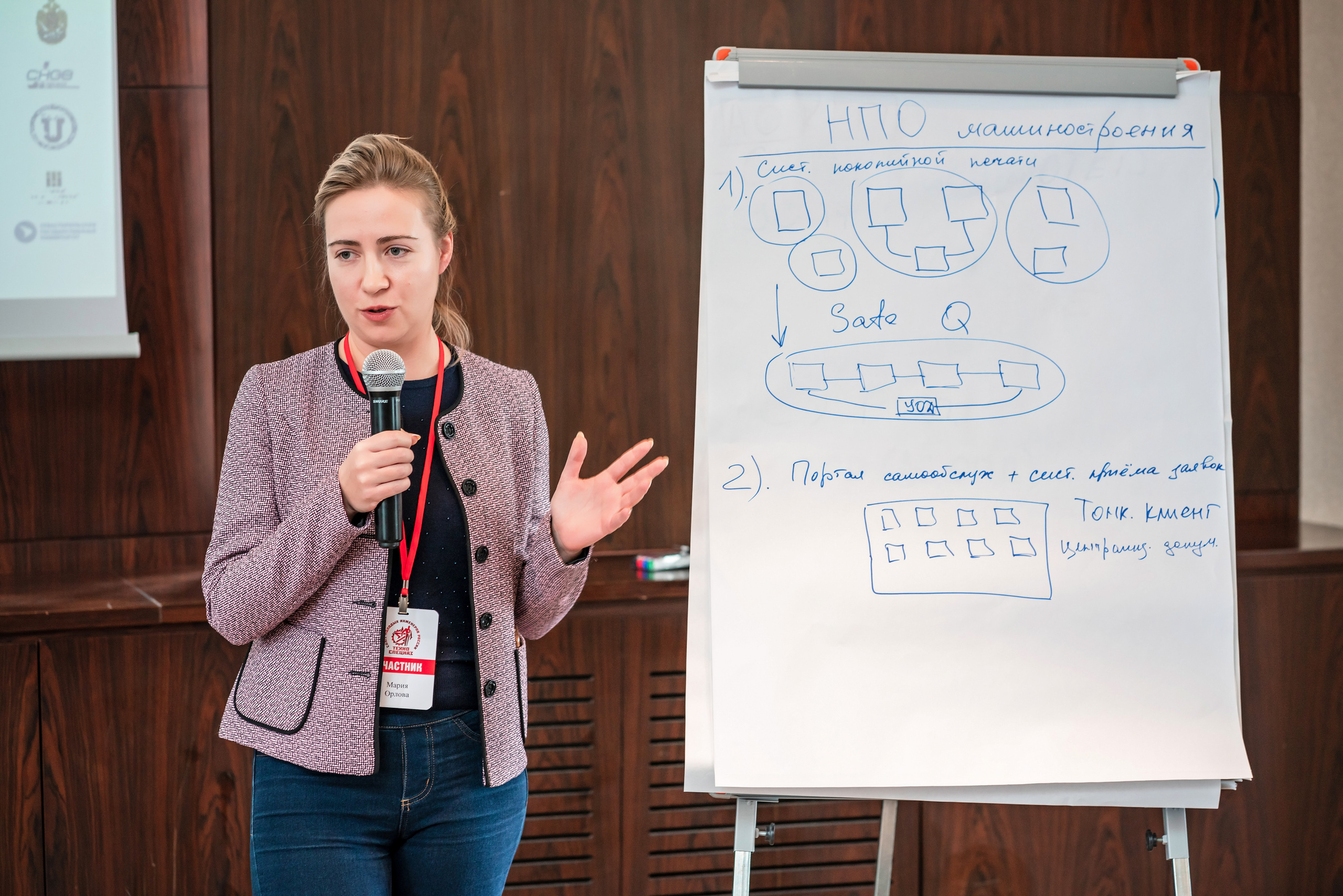 Фотоотчет союз молодых инженеров России. Фотограф Сочи