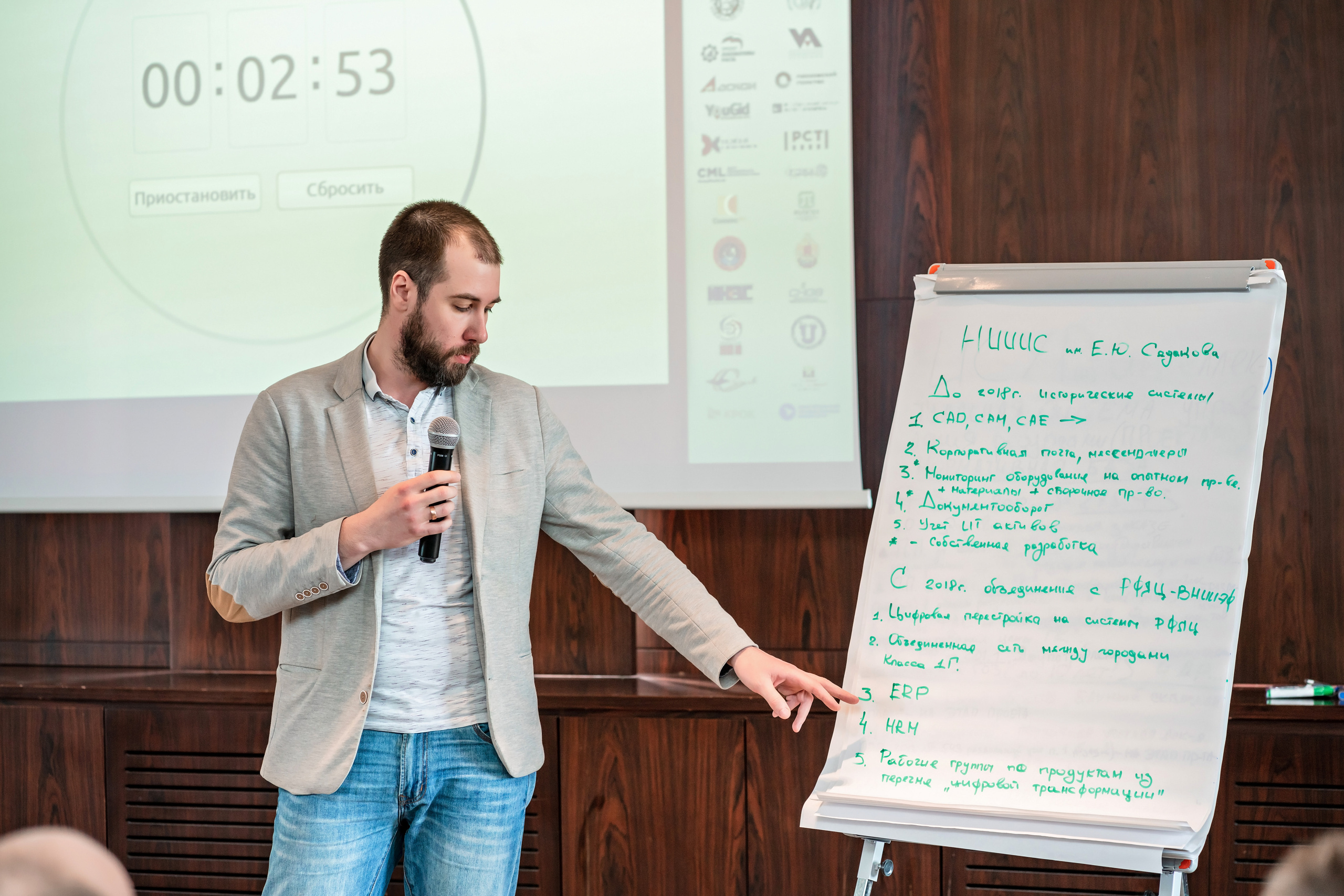 Фотоотчет союз молодых инженеров России. Фотограф Сочи