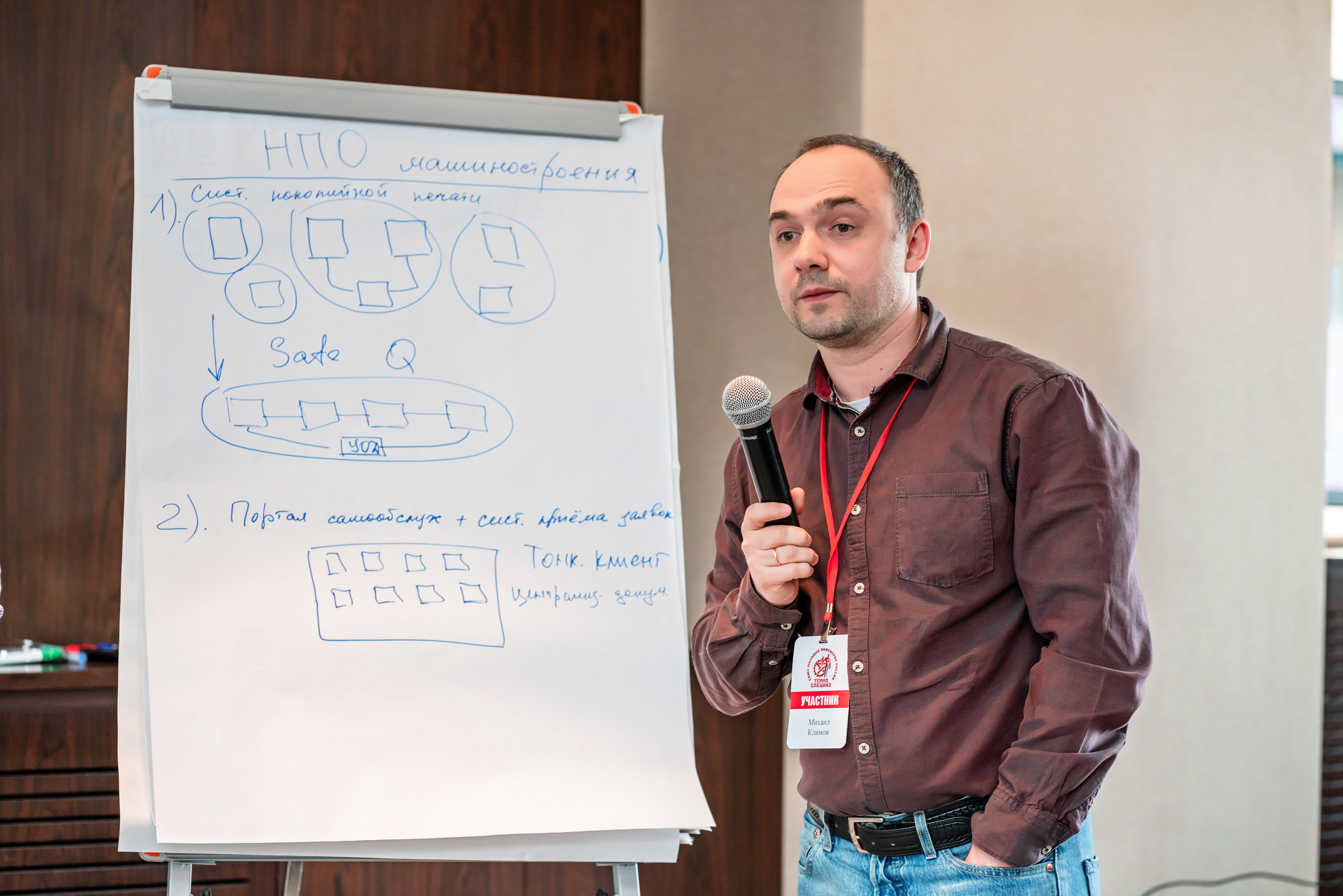 Фотоотчет союз молодых инженеров России. Фотограф Сочи