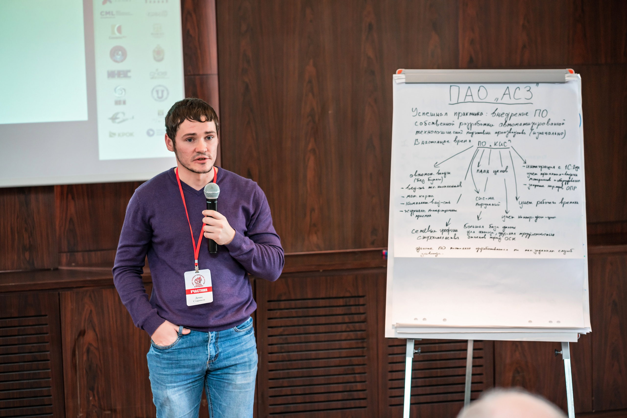 Фотоотчет союз молодых инженеров России. Фотограф Сочи