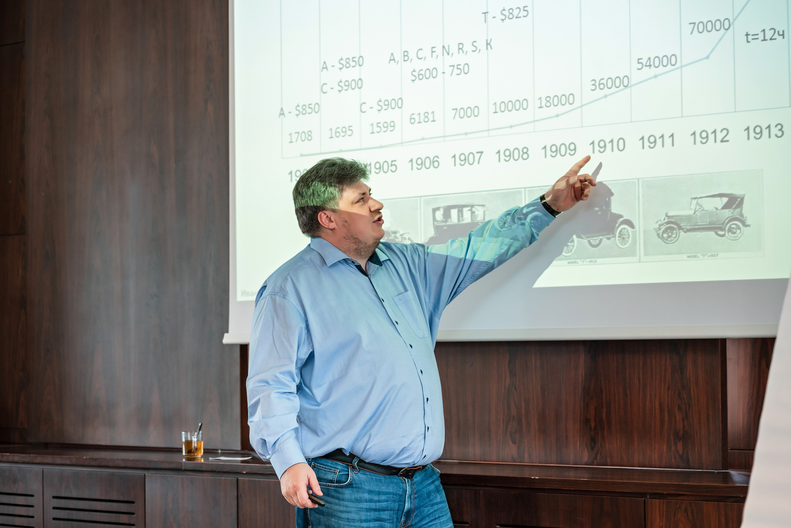 Фотоотчет союз молодых инженеров России. Фотограф Сочи