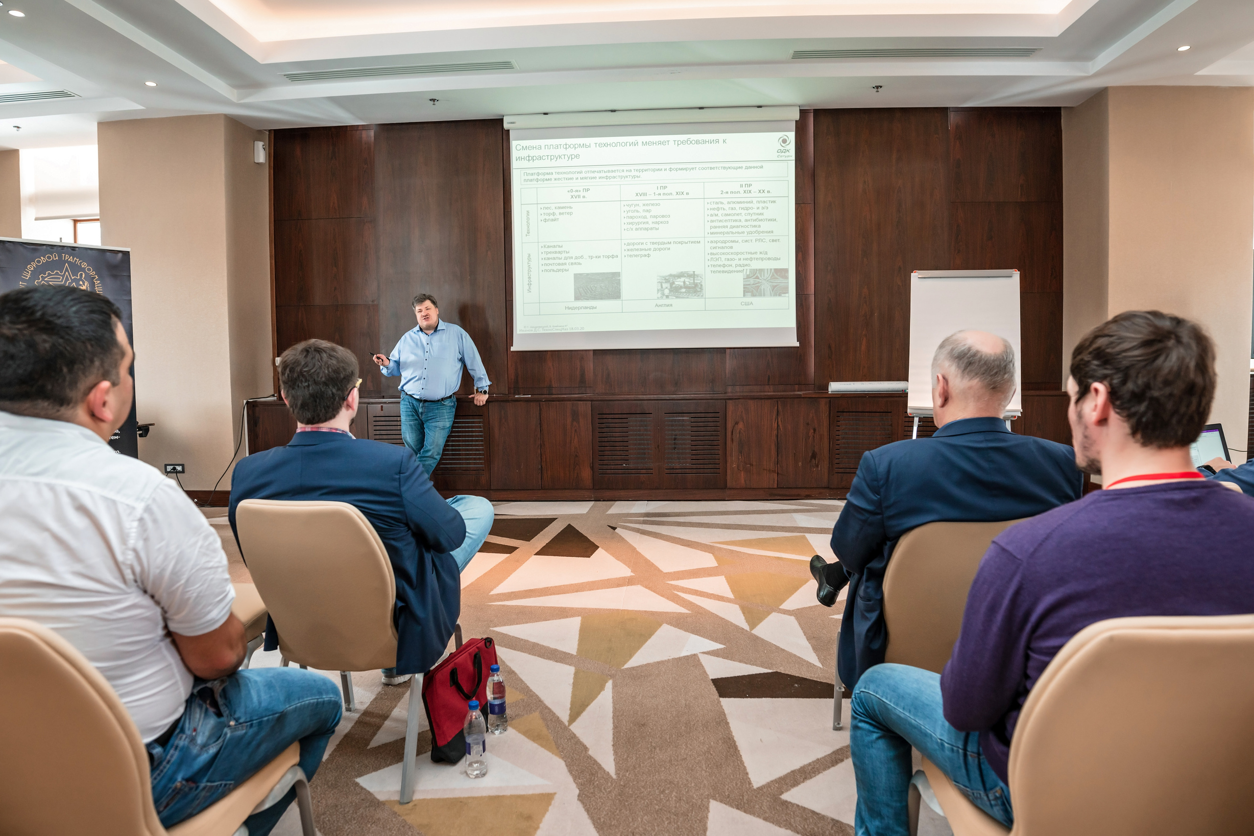 Фотоотчет союз молодых инженеров России. Фотограф Сочи