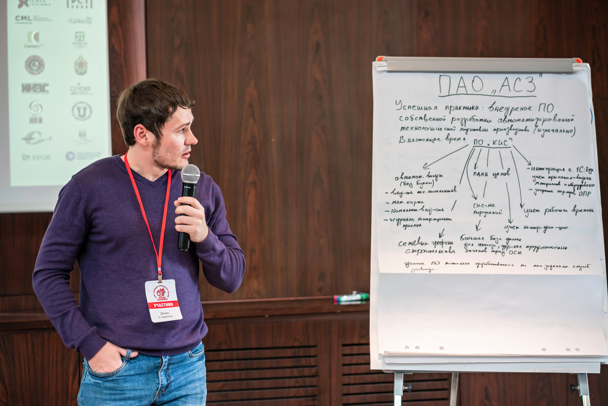 Фотоотчет союз молодых инженеров России. Фотограф Сочи