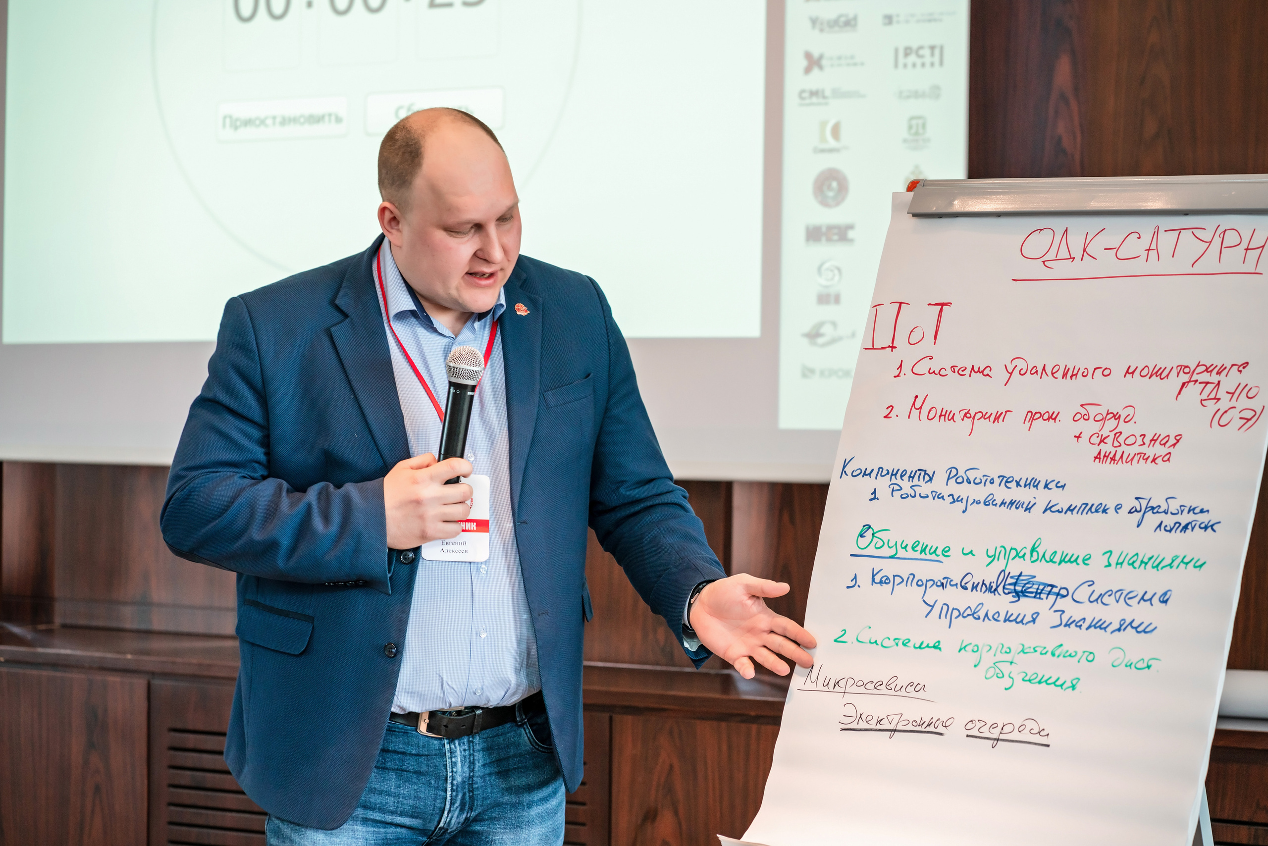 Фотоотчет союз молодых инженеров России. Фотограф Сочи