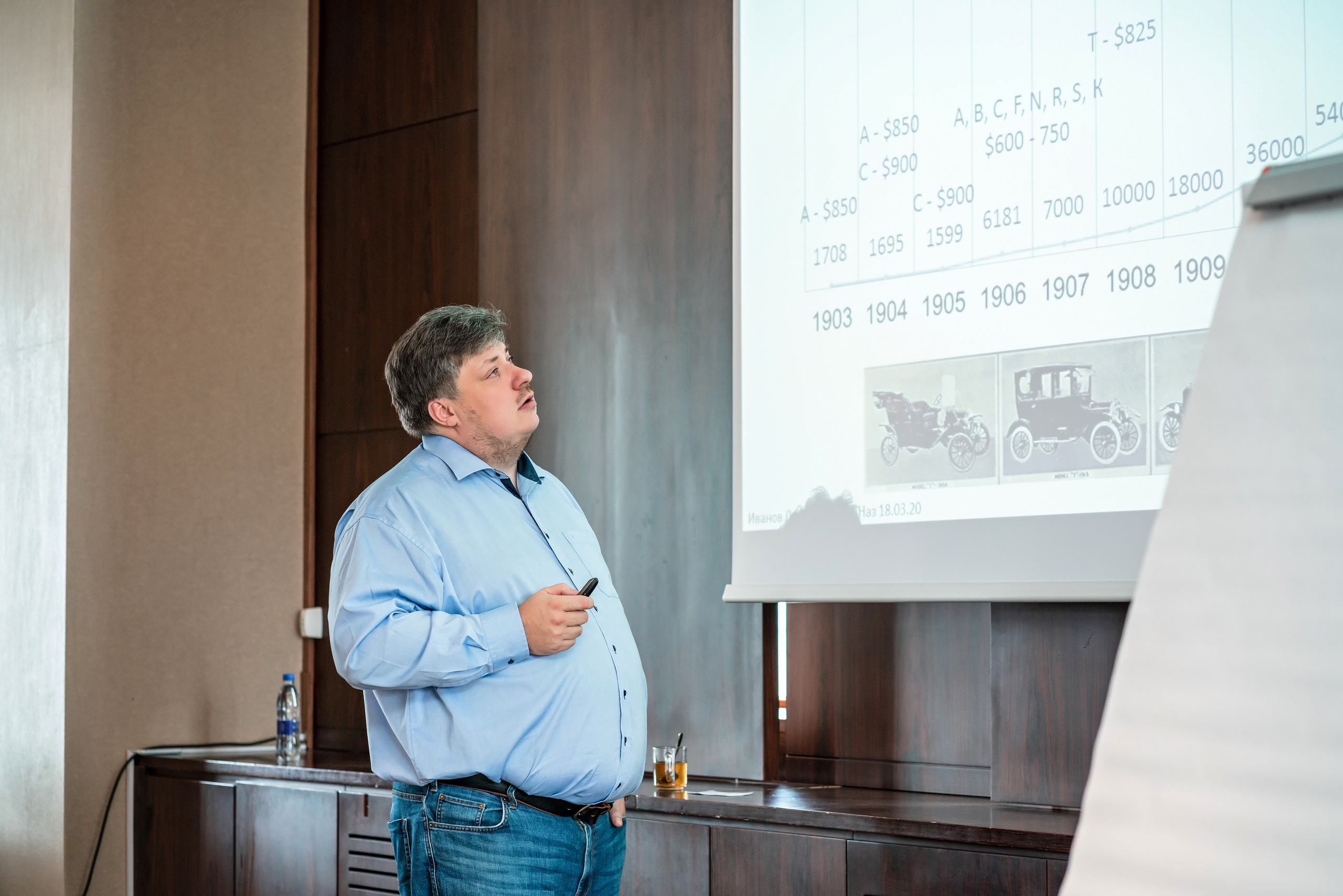 Фотоотчет союз молодых инженеров России. Фотограф Сочи