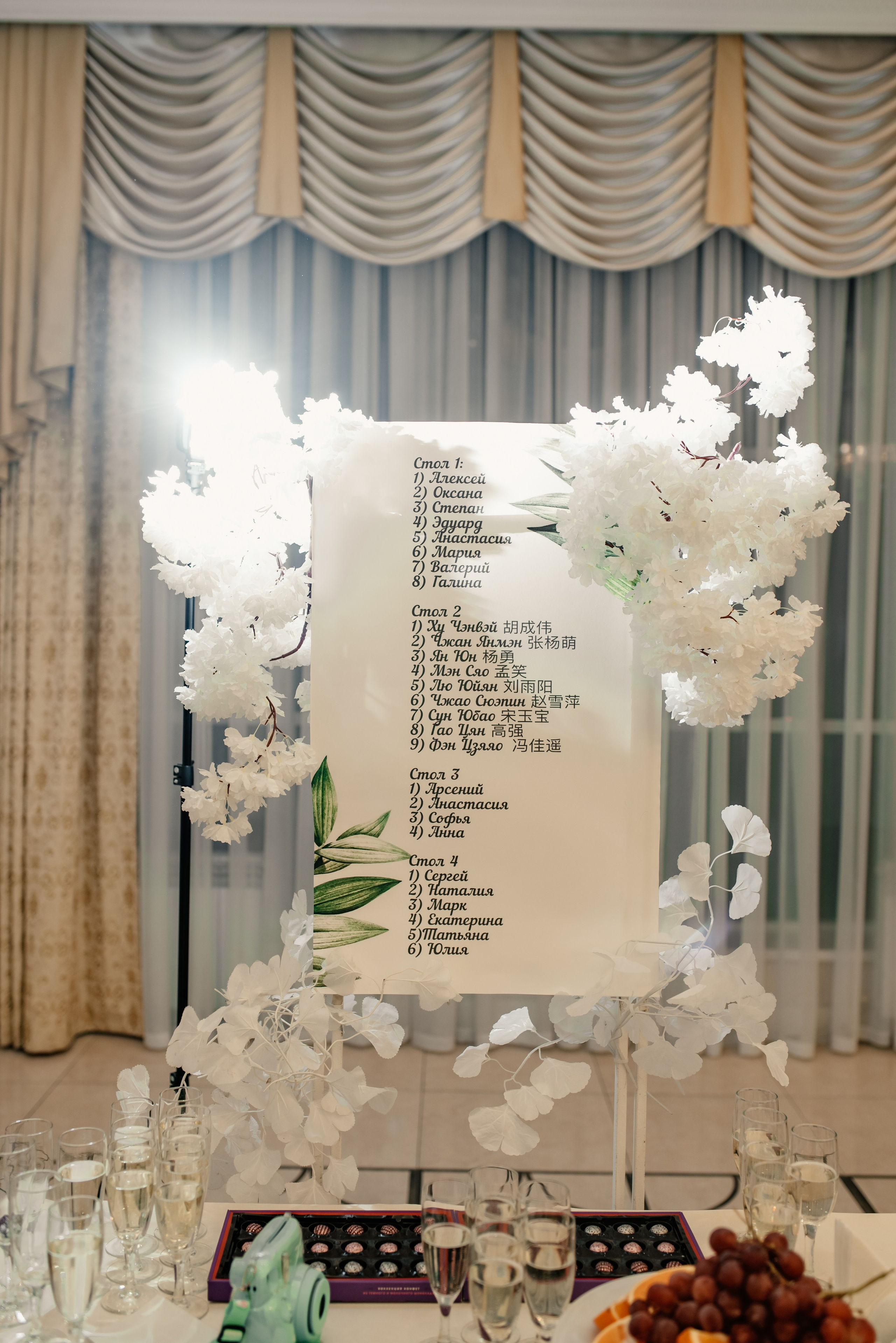 Свадебный банкет 2. Персональный и семейный фотограф в Нижнем Новгороде-Карачева Анна