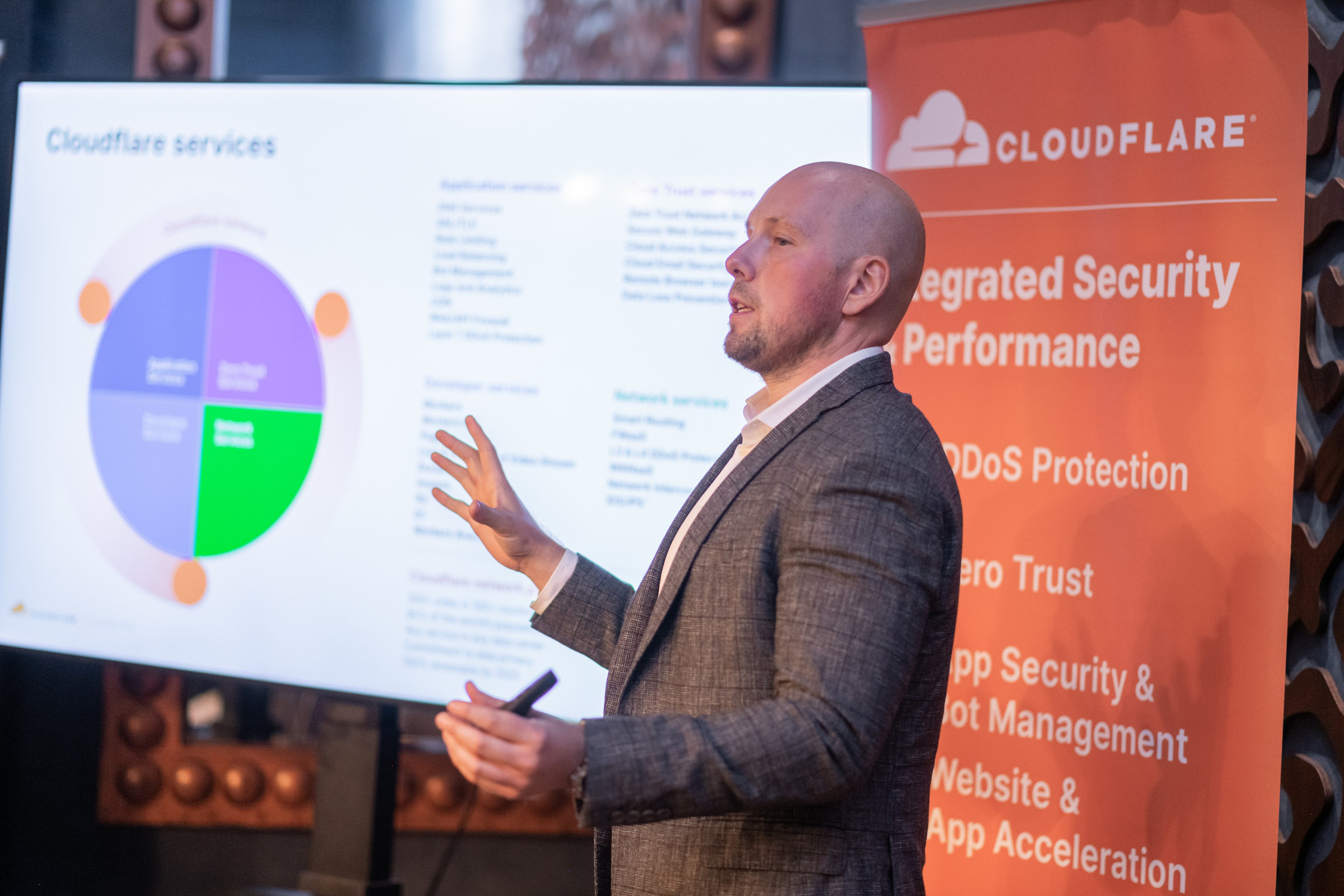 Cloudflare & Bakotech. Фотограф Астана, Алматы