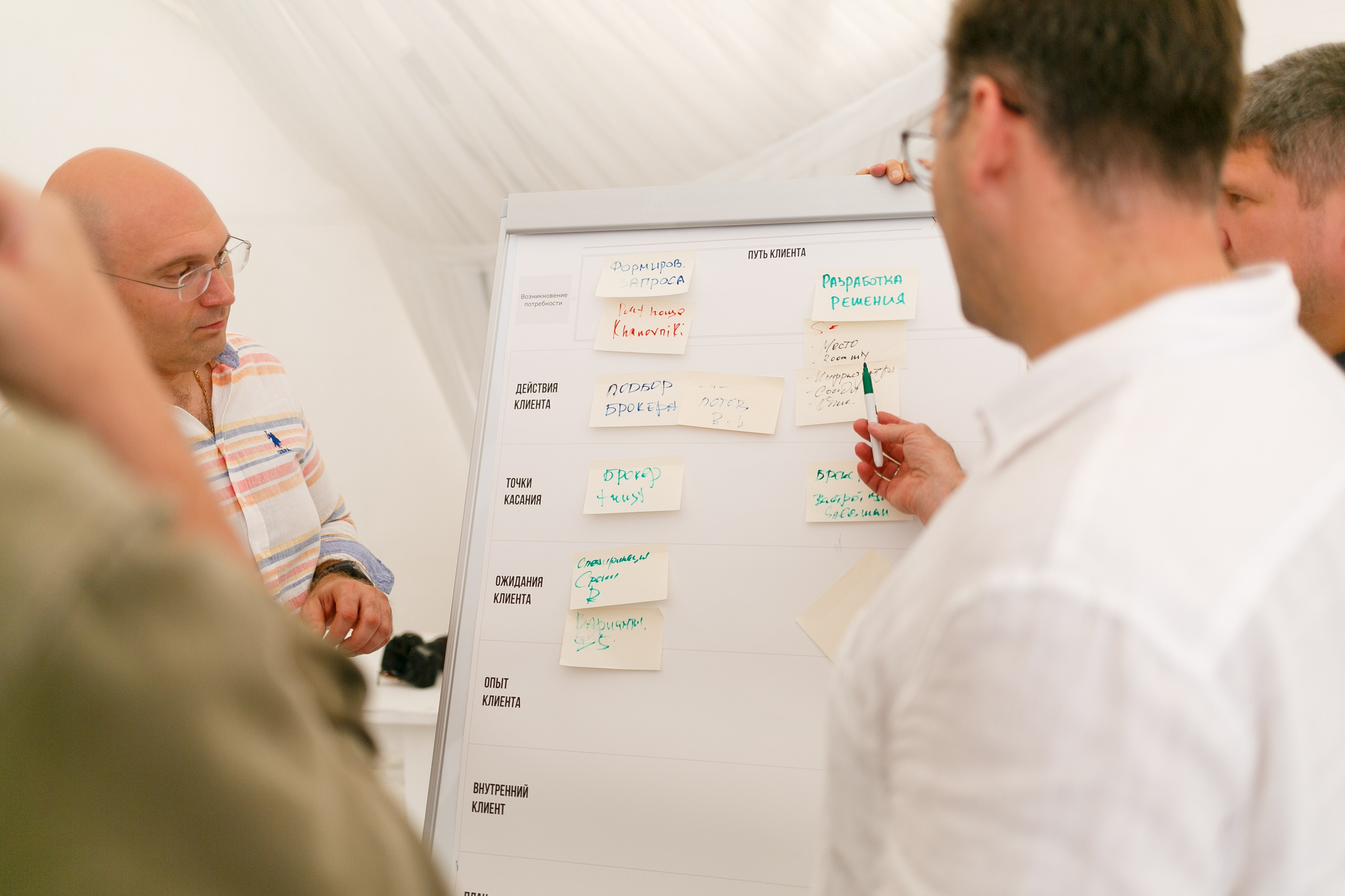 Выездной коучинг на берегу Строгинской поймы. Репортажный фотограф Борис Геер