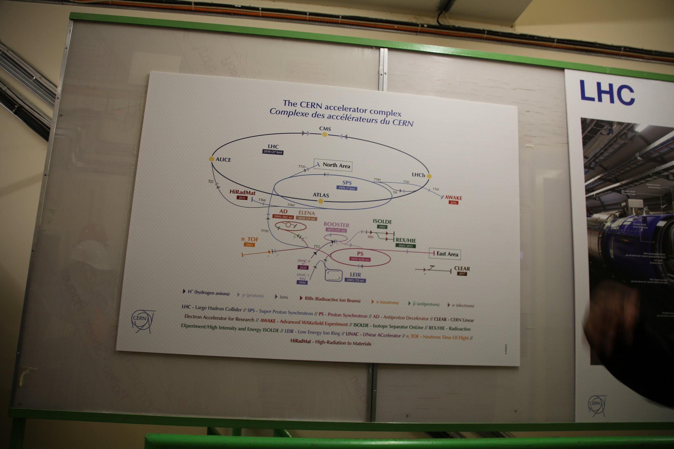 Cern, Switzerland. Andrey Filippov Photographer