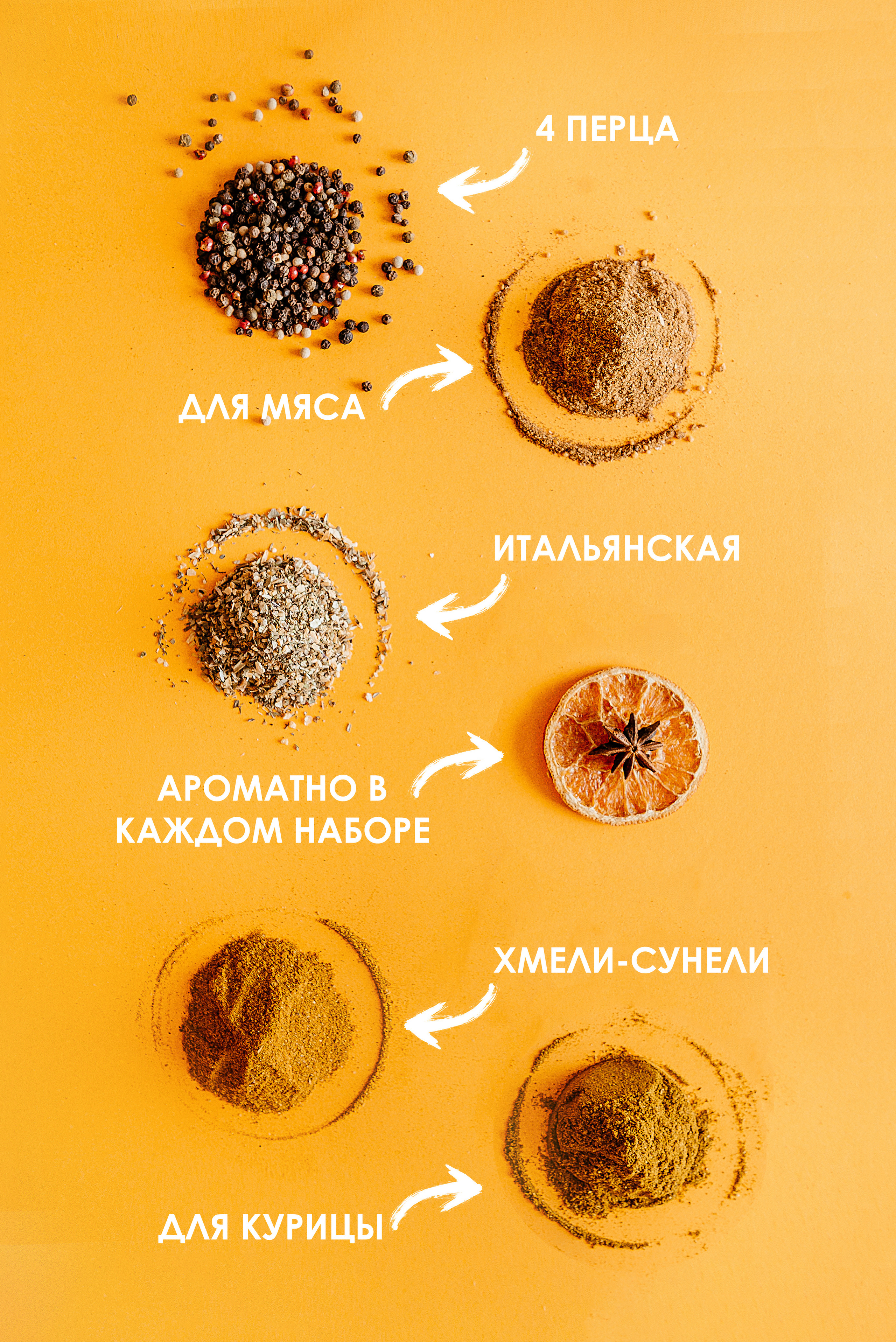 Предметная, фуд и рекламная. Свадебный, семейный фотограф Санкт-Петербург, Колпино, Юлия Хоружая