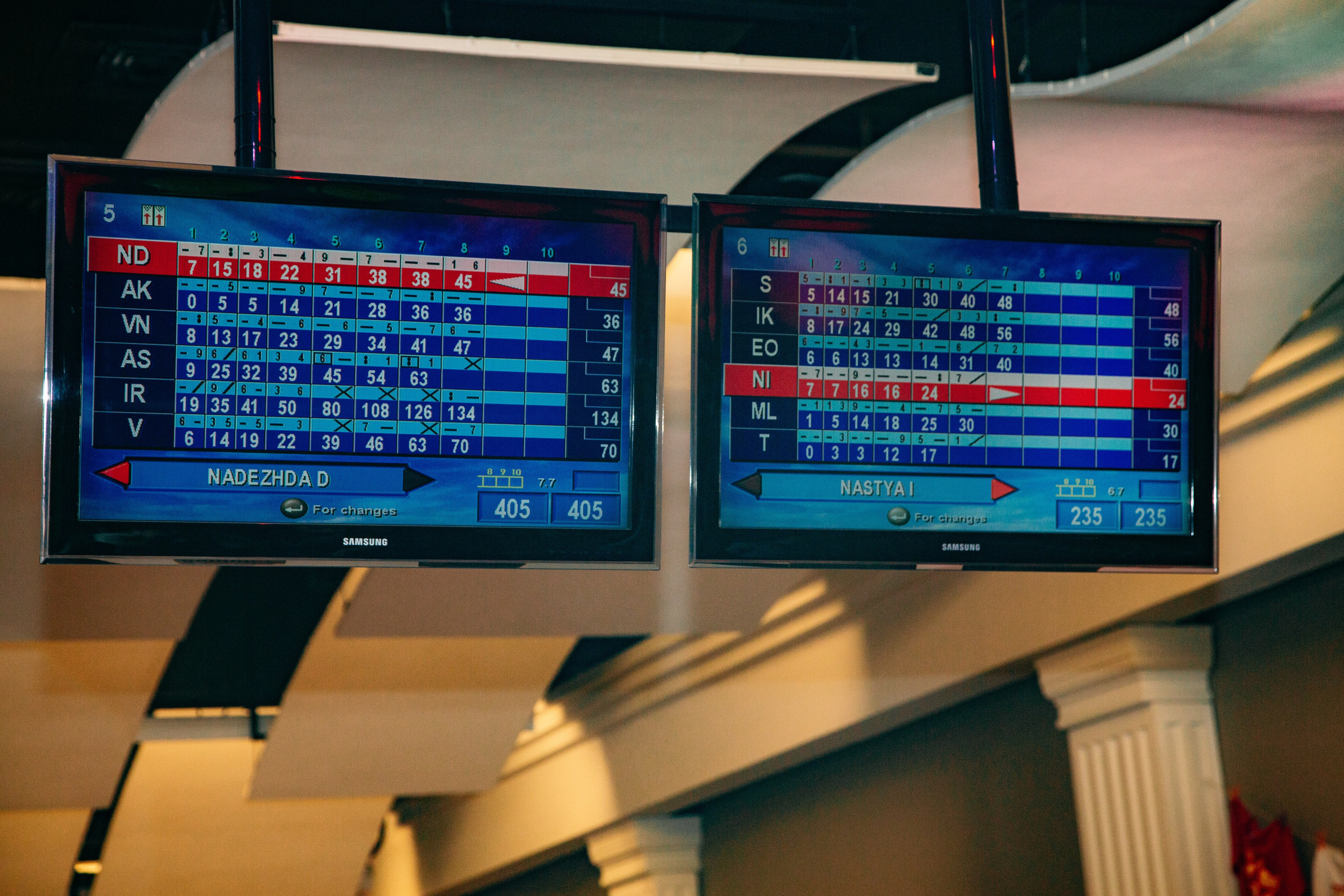 Корпоратив 7 марта. Свадебный фотограф Александр Абрамов Москва / Зеленоград