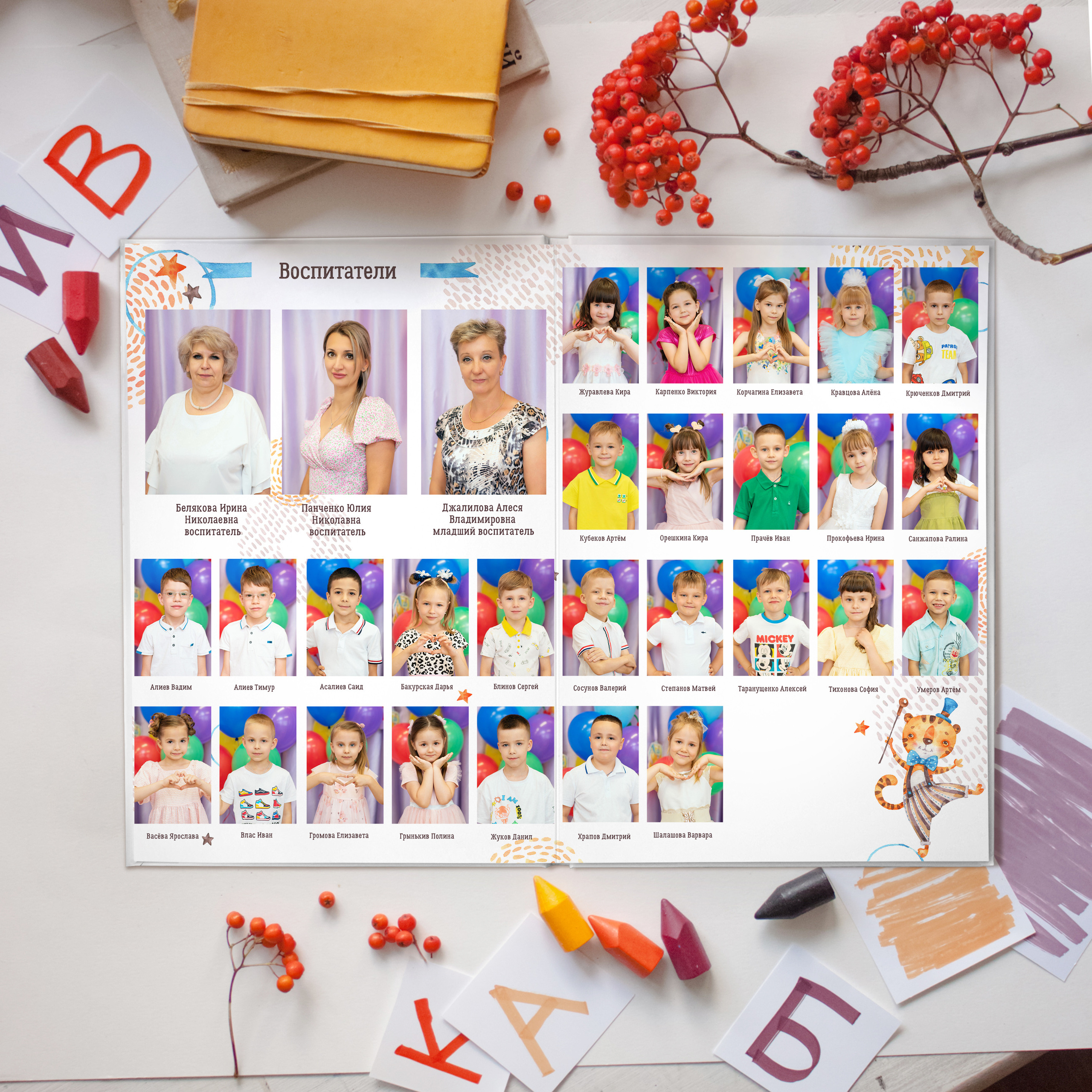 Тигрята. Дизайнер fotokniga_ast