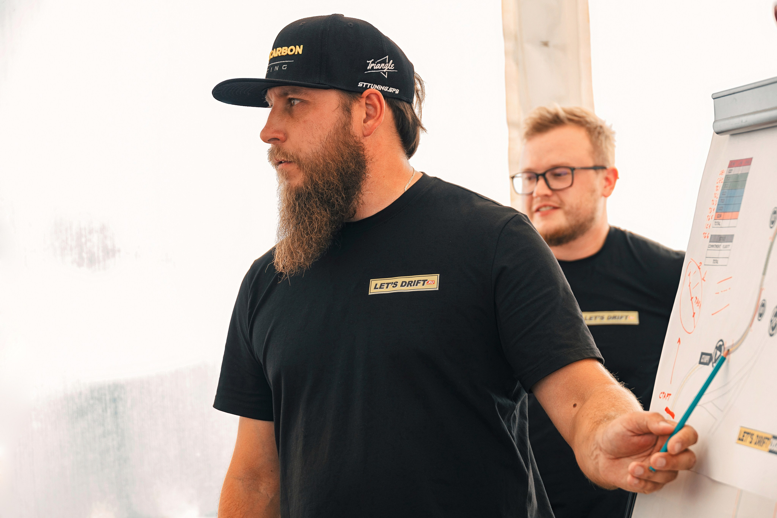 Фотосъемка соревнований по дрифту в Санкт-Петербурге | Спортивный репортаж