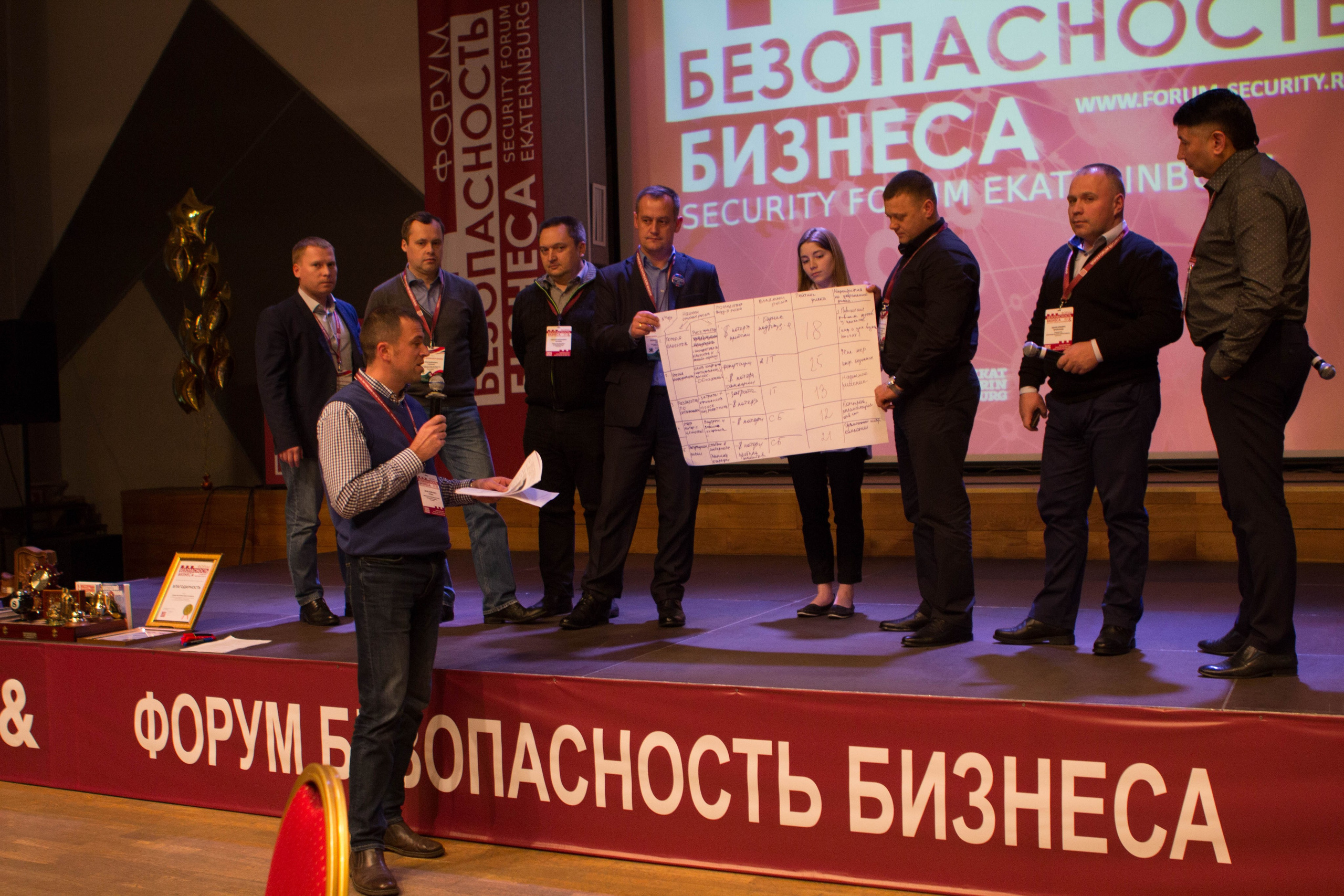 VIII Форум Безопасность бизнеса 2018. Сфера безопасности