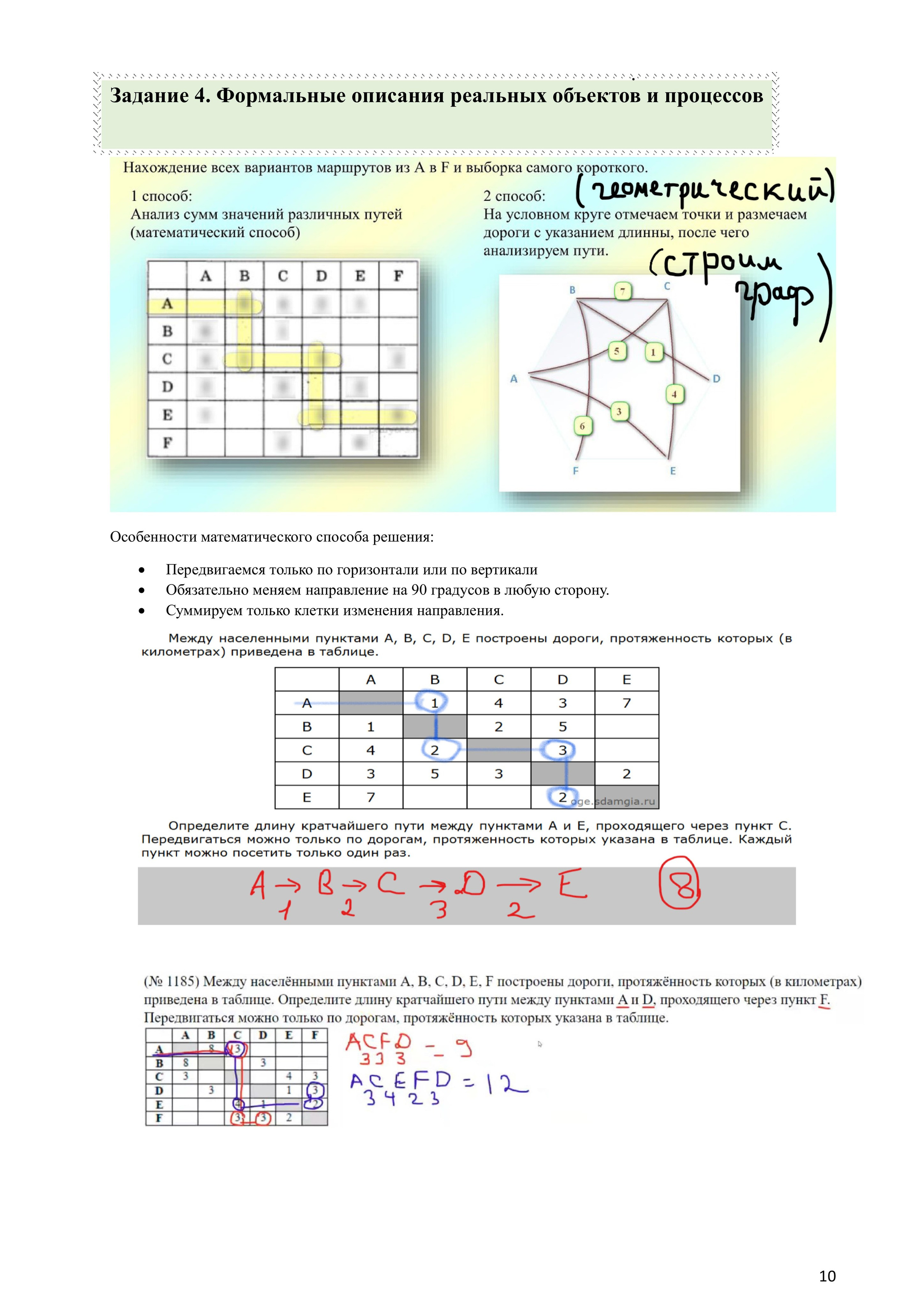 Примеры решений и указаний к заданиям ОГЭ по информатике 2025. Используется, как база, вариант 2025 года. Зойкин Максим Валерьевич