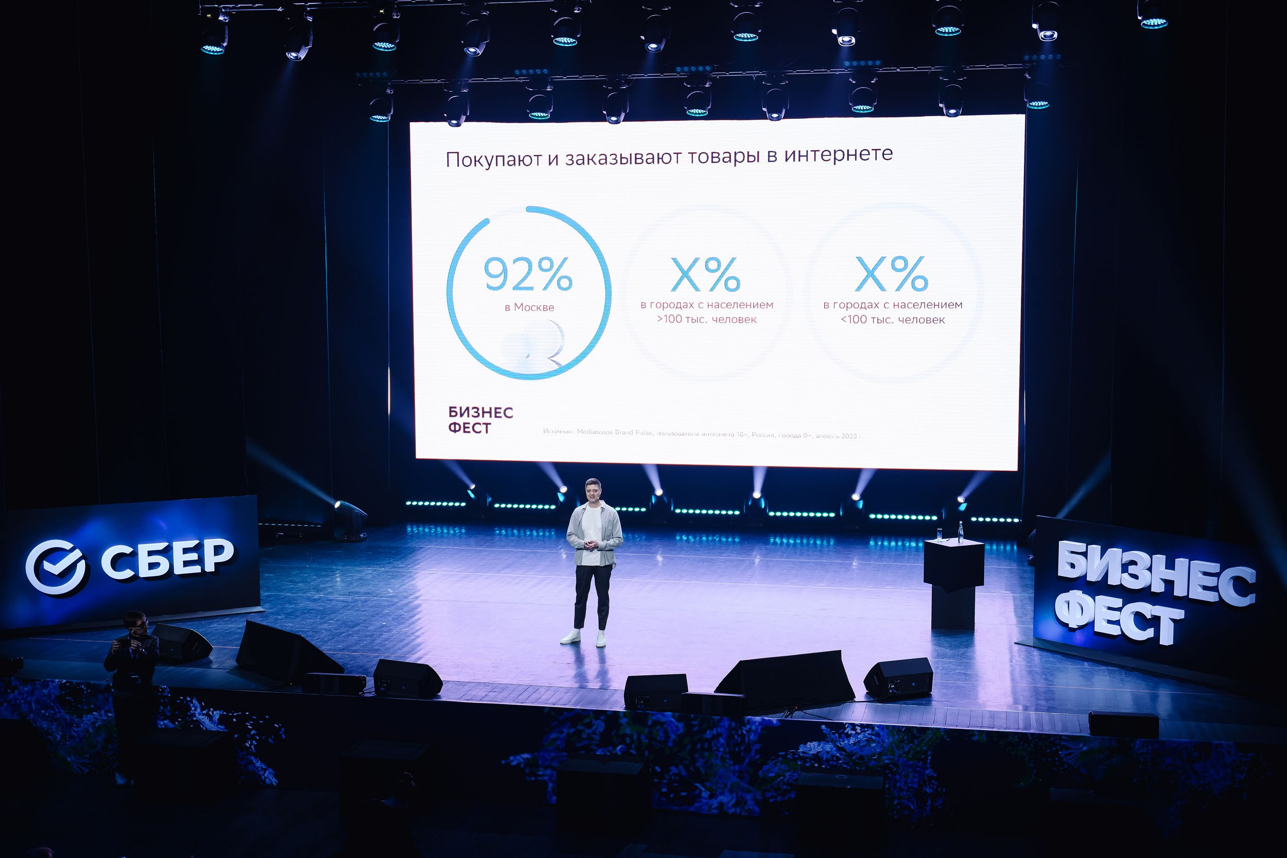 СБЕР Бизнес Фест. One Media Life: фоторепортажи, фотоотчеты с мероприятий и заведений