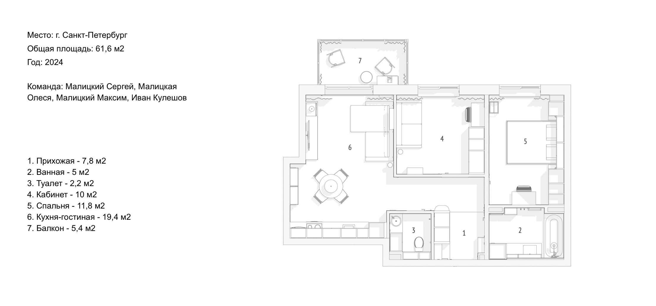 MAG 5. Семейное бюро Малицких