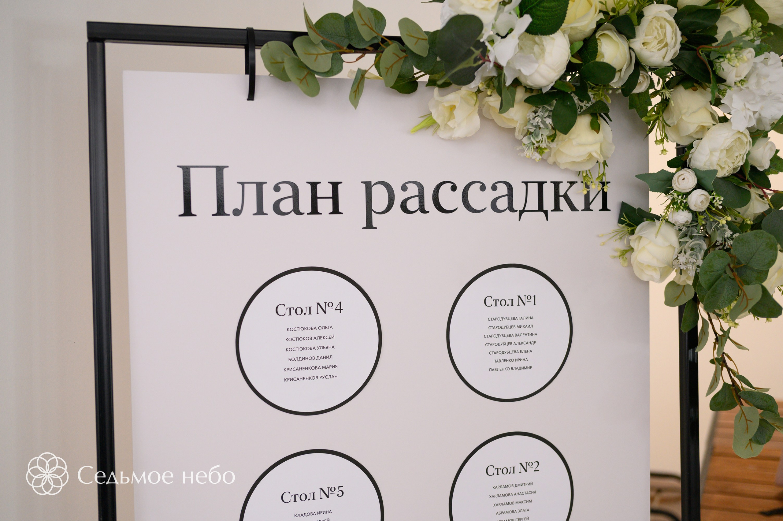 Данила & Марианна. Студия декора Седьмое небо