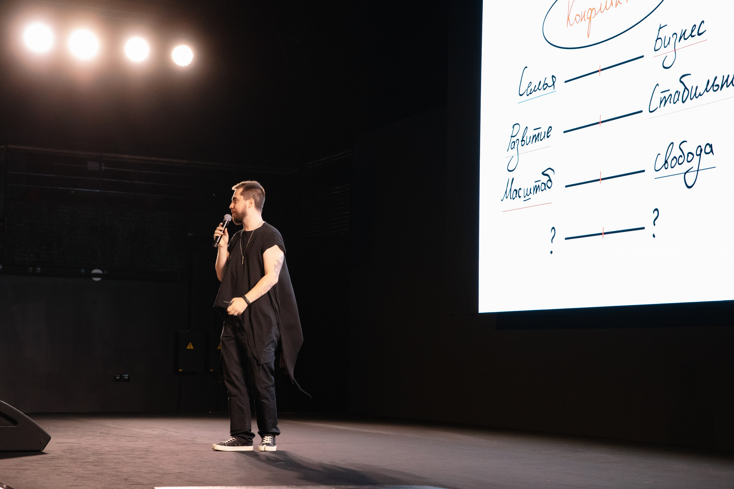 BLOG FEST. Фотограф в Москве Яна Полосина