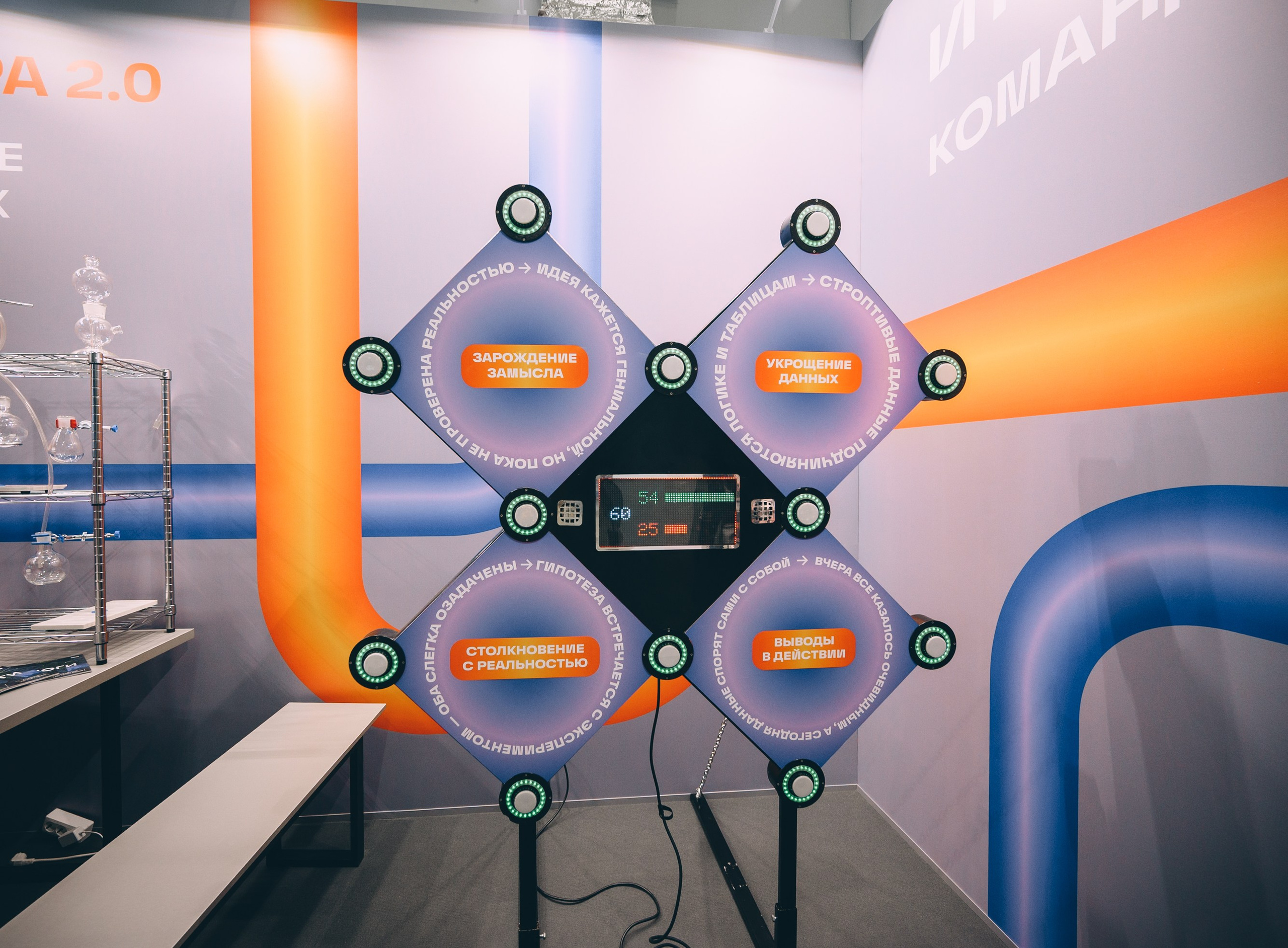 V Конгресс молодых ученых 2025. Свадебный и семейный фотограф София Невская